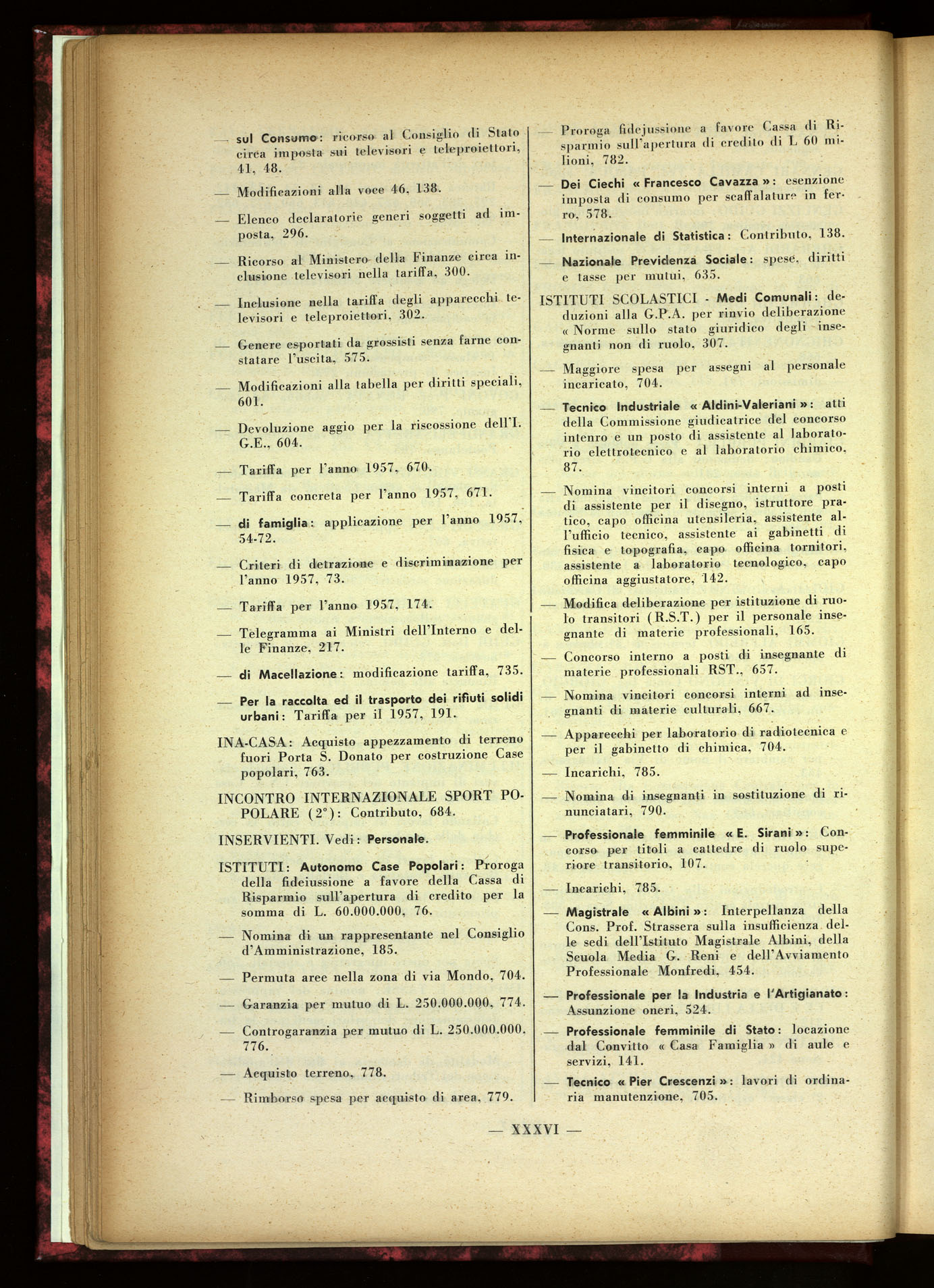 Indice volume 30.6.1956 - 29.12.1956