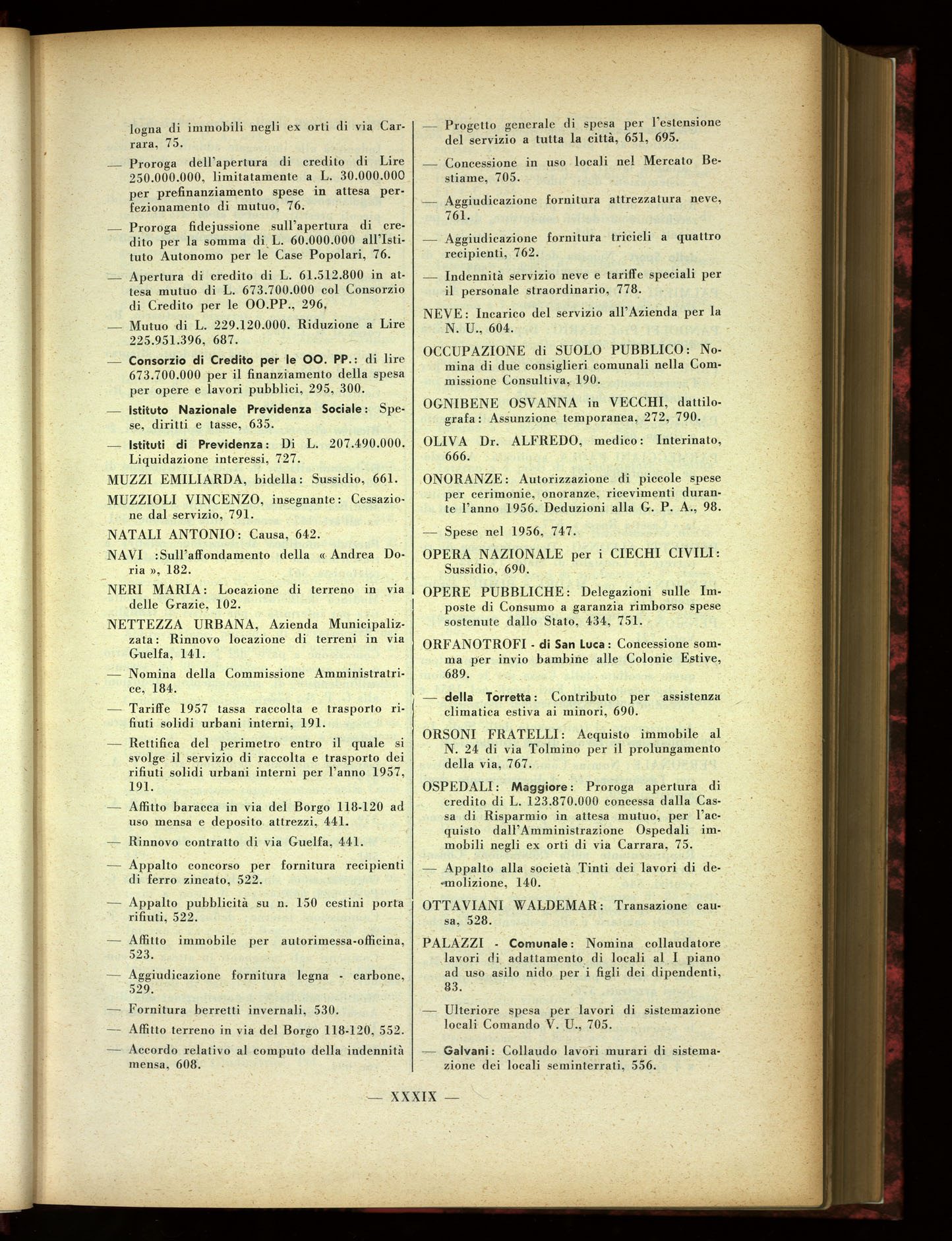 Indice volume 30.6.1956 - 29.12.1956