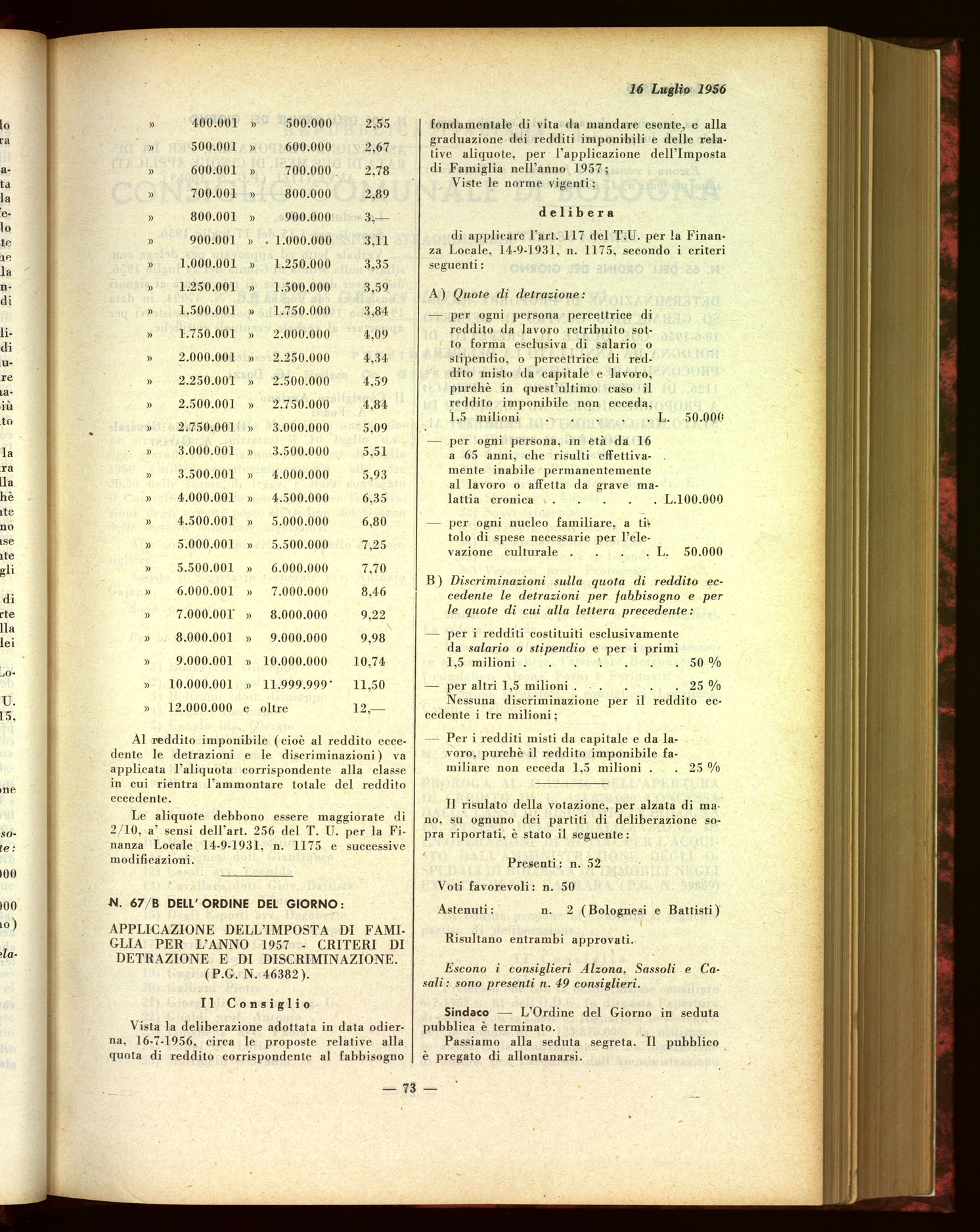 16.7.1956