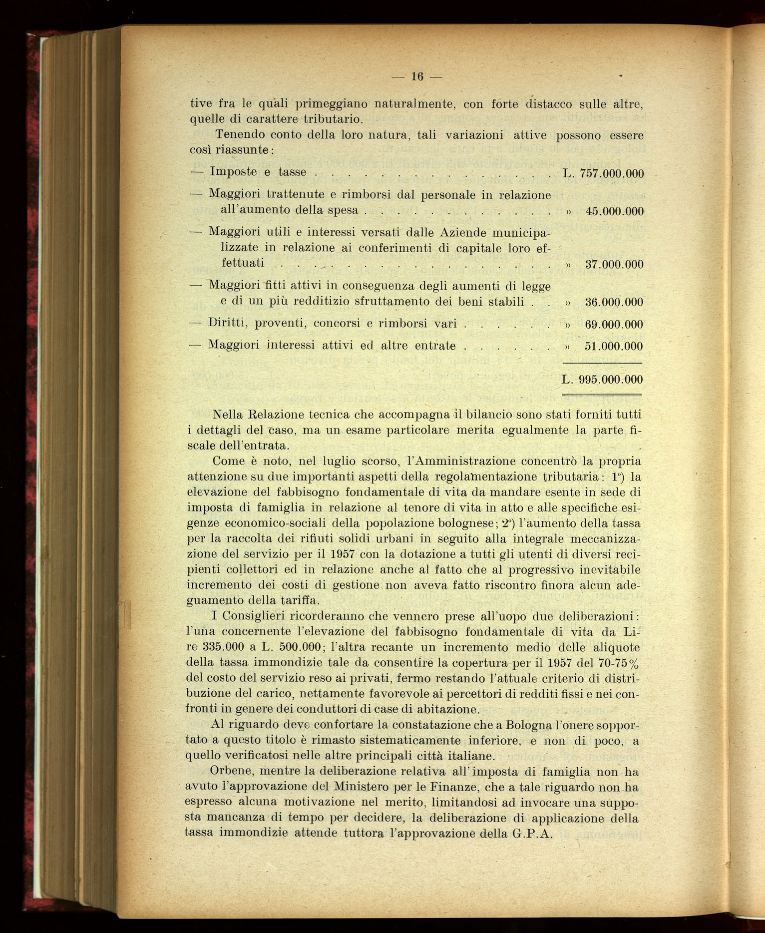 Indice volume 30.6.1956 - 29.12.1956