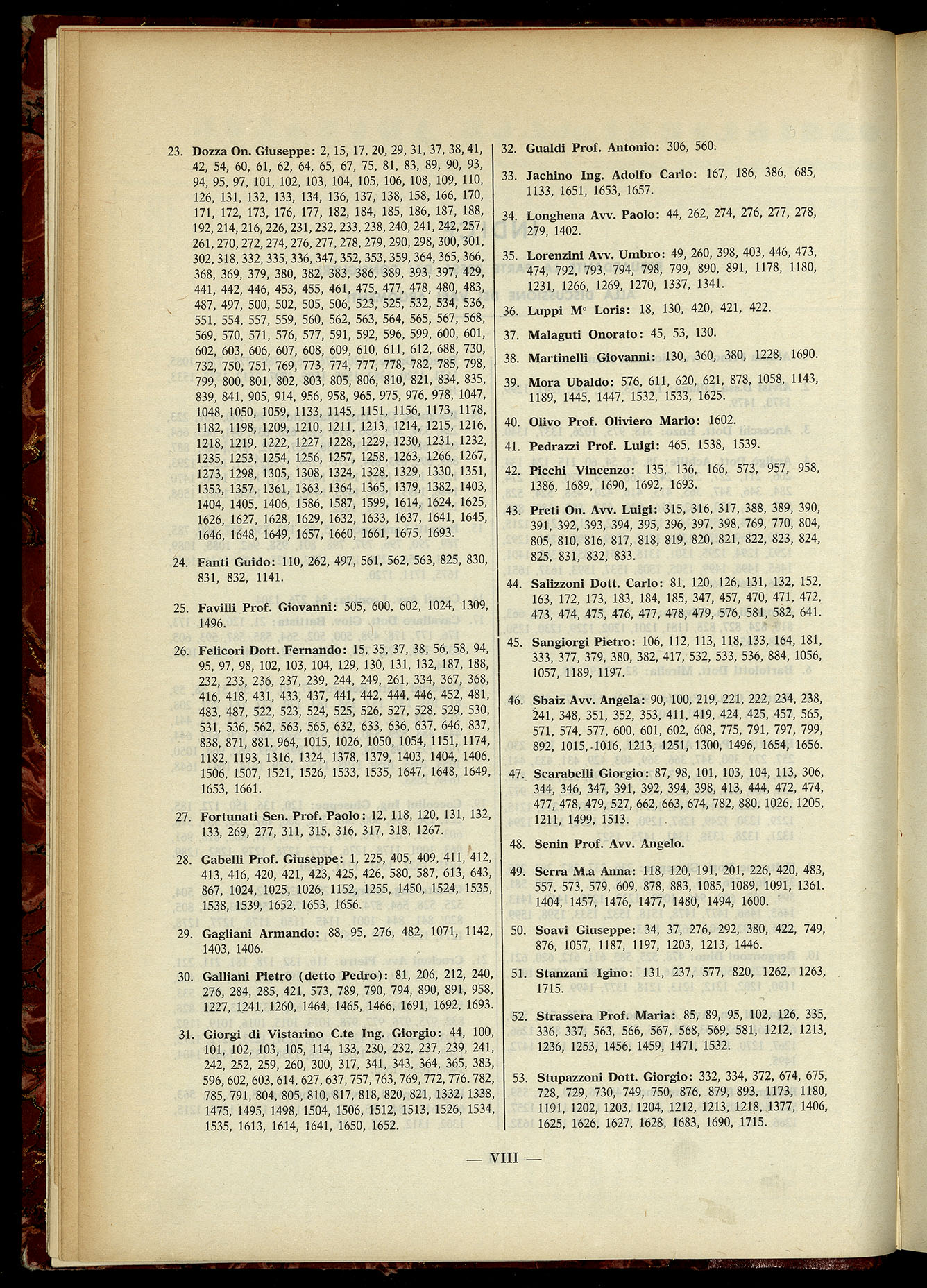 Indice volume 15.1.1959 - 23.6.1959