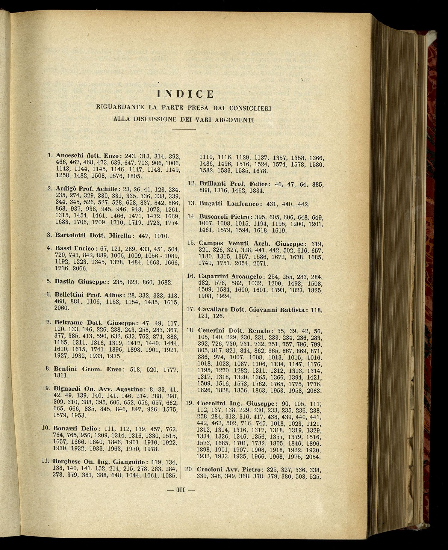 Indice volume 7.12.1960 - 30.6.1961