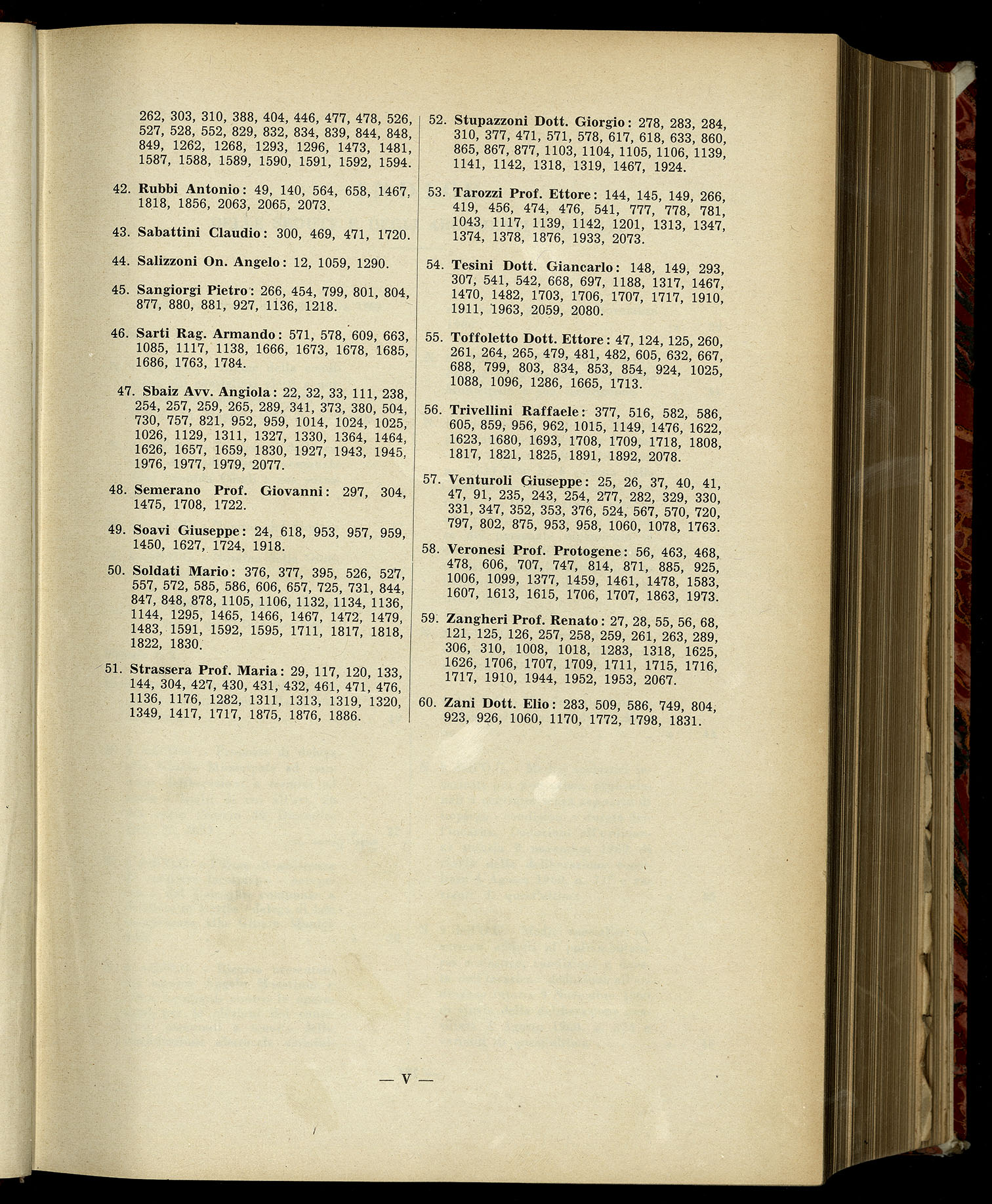 Indice volume 7.12.1960 - 30.6.1961