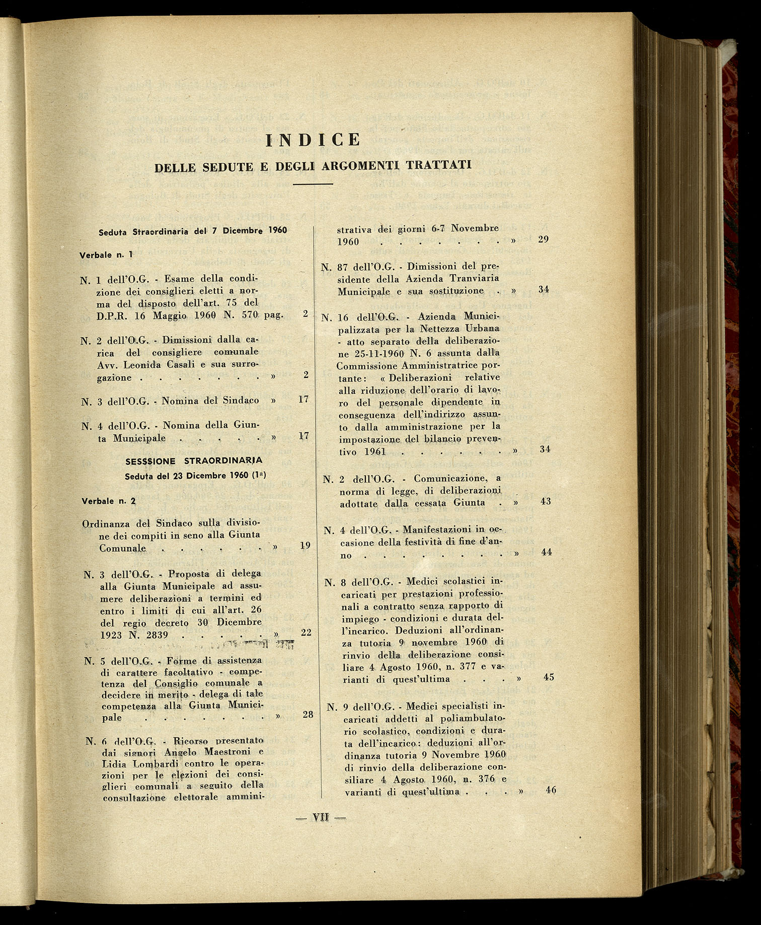 Indice volume 7.12.1960 - 30.6.1961