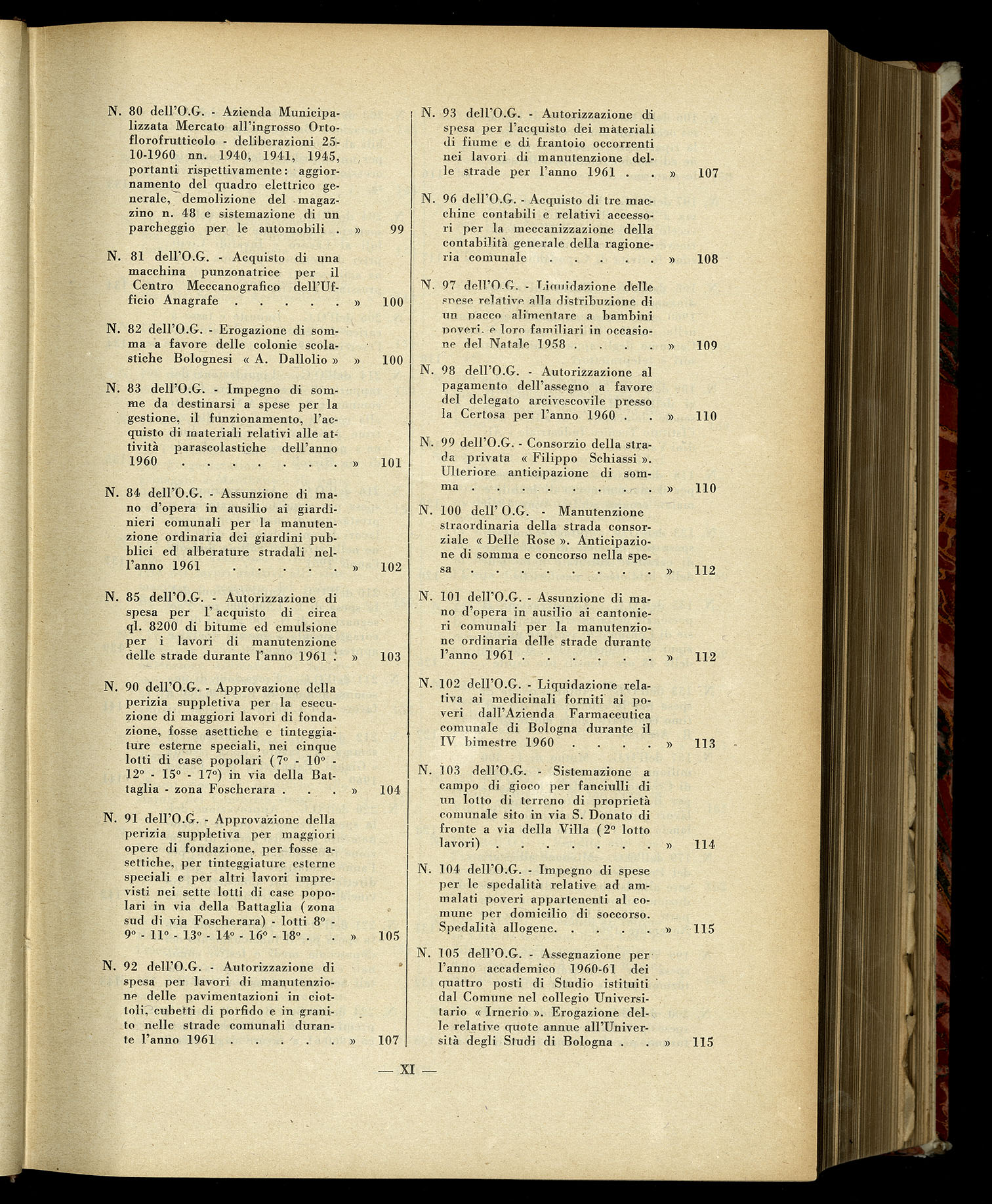 Indice volume 7.12.1960 - 30.6.1961
