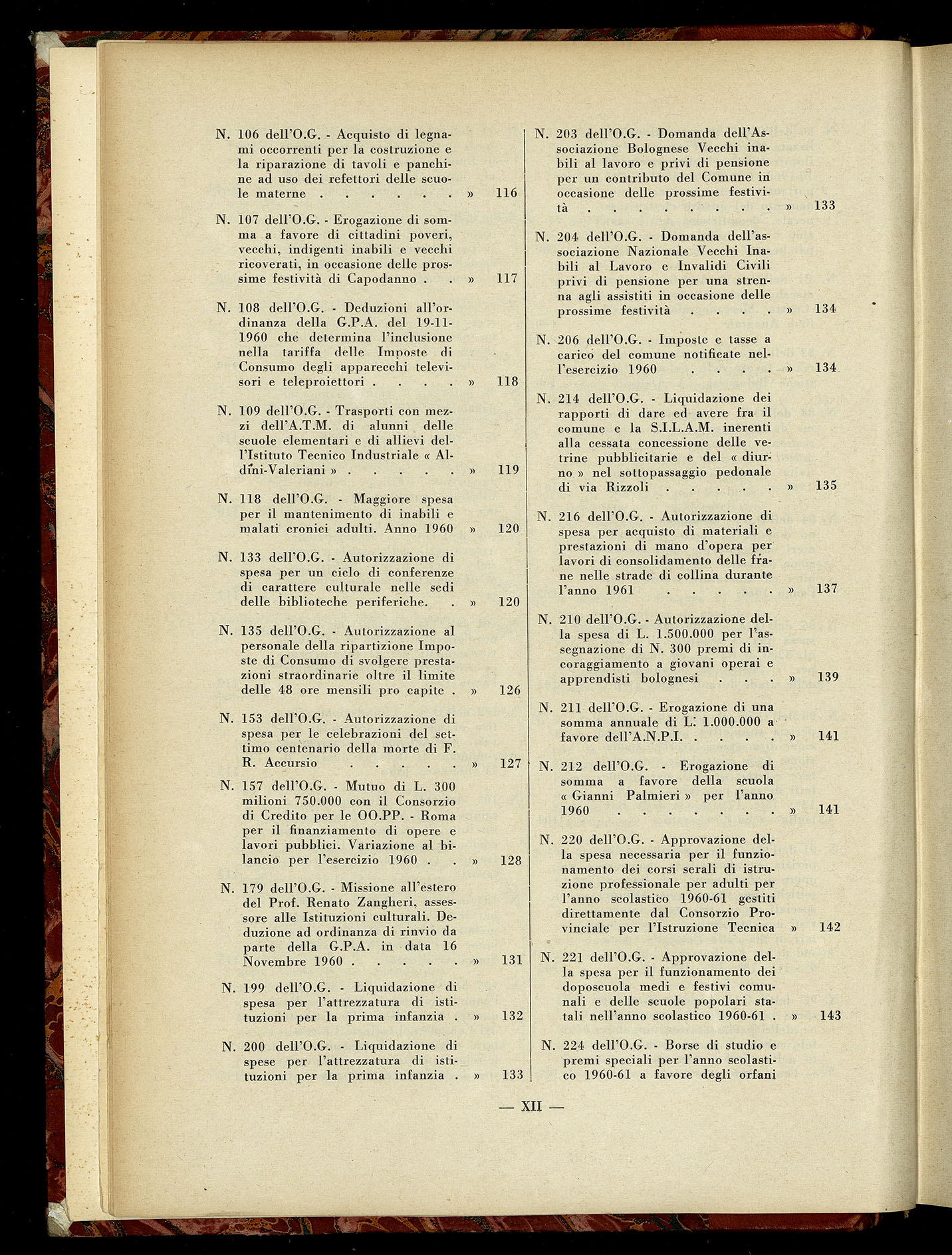 Indice volume 7.12.1960 - 30.6.1961
