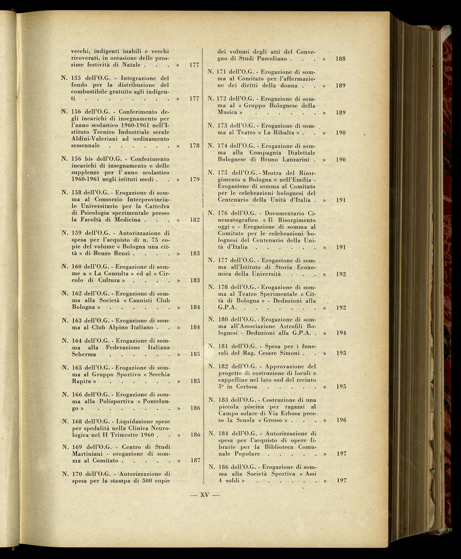 Indice volume 7.12.1960 - 30.6.1961
