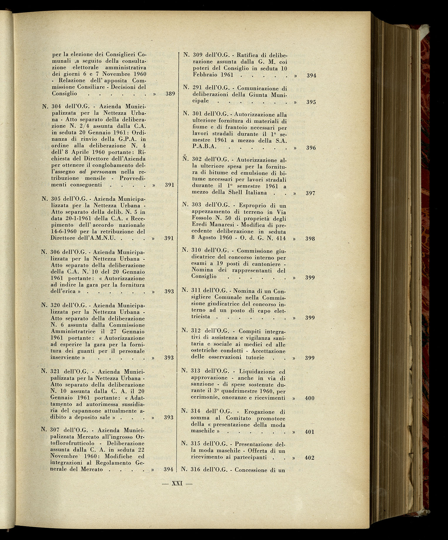 Indice volume 7.12.1960 - 30.6.1961