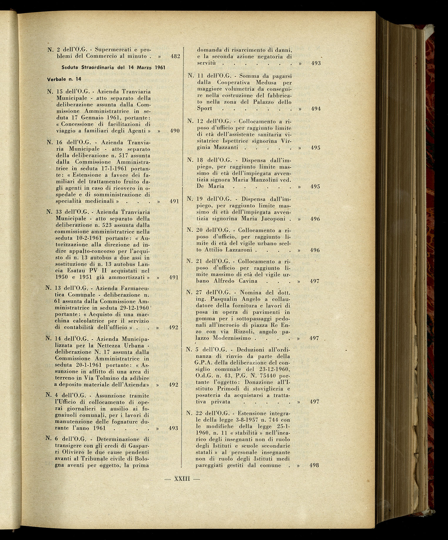 Indice volume 7.12.1960 - 30.6.1961