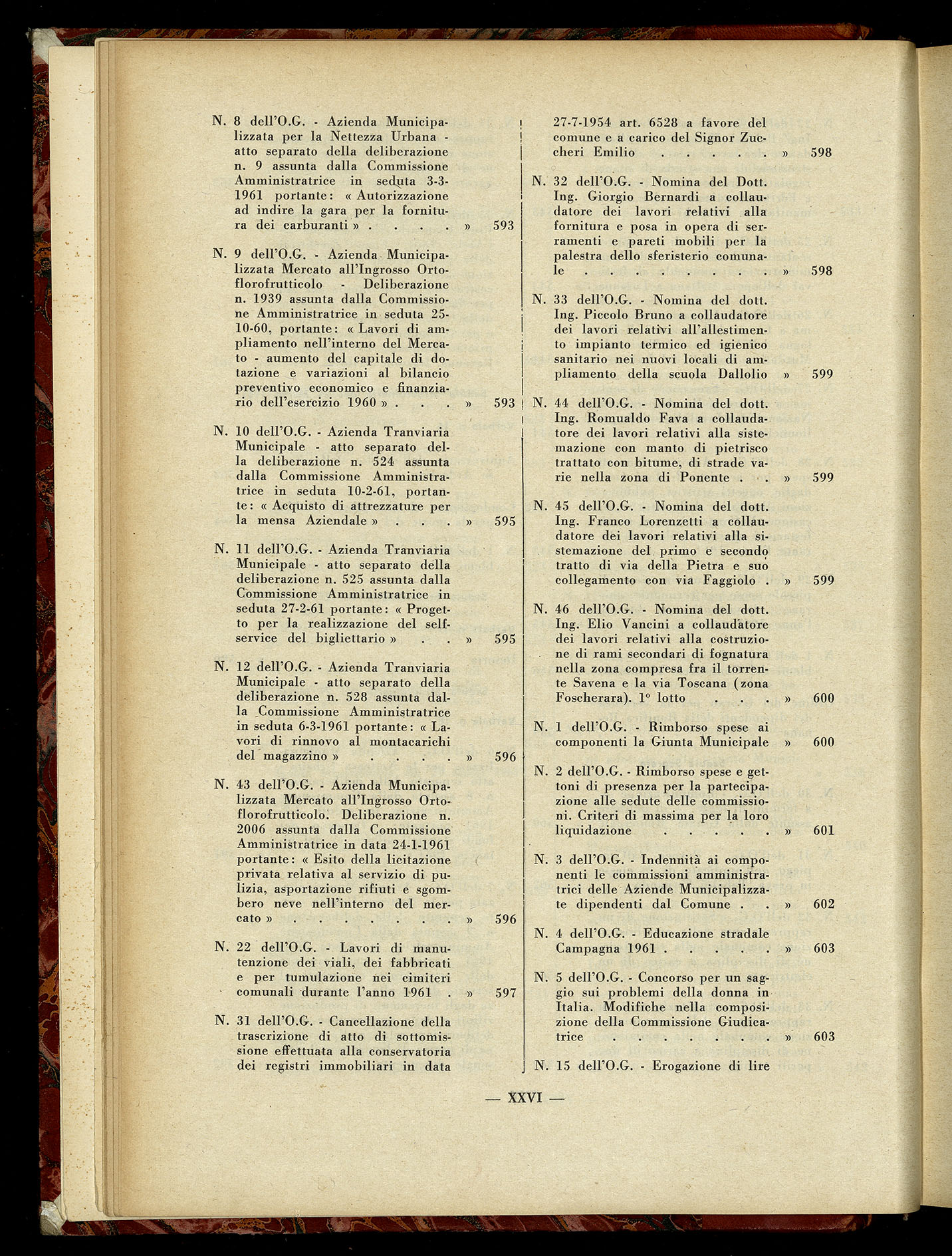 Indice volume 7.12.1960 - 30.6.1961
