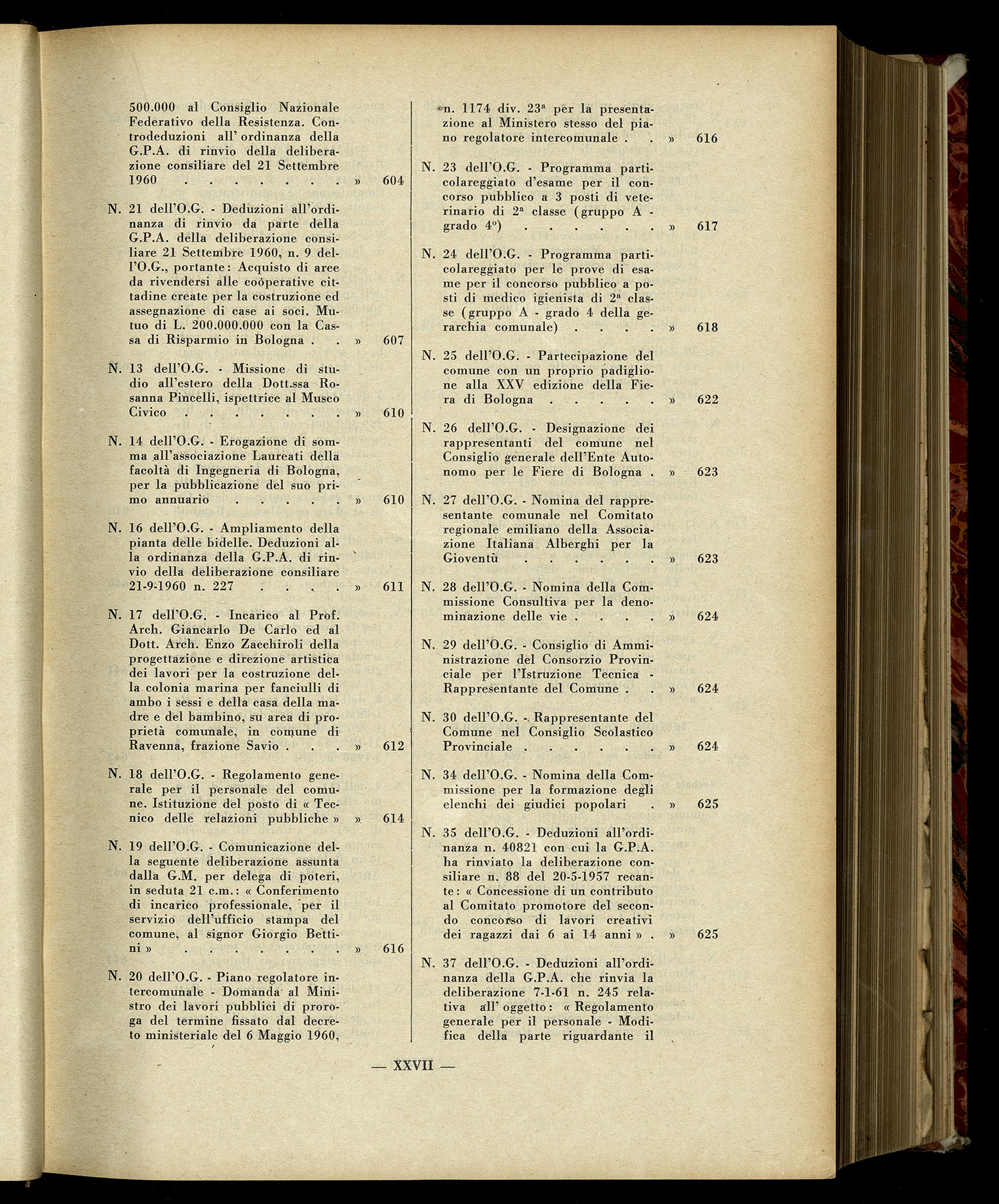 Indice volume 7.12.1960 - 30.6.1961