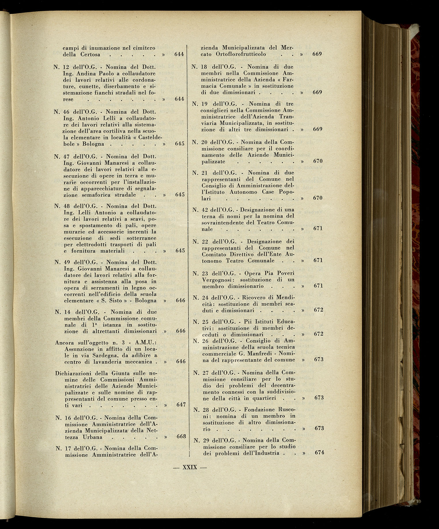Indice volume 7.12.1960 - 30.6.1961