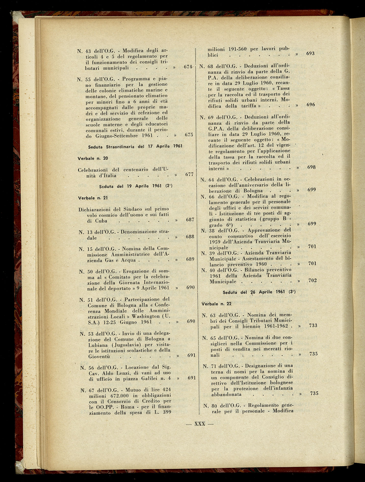 Indice volume 7.12.1960 - 30.6.1961