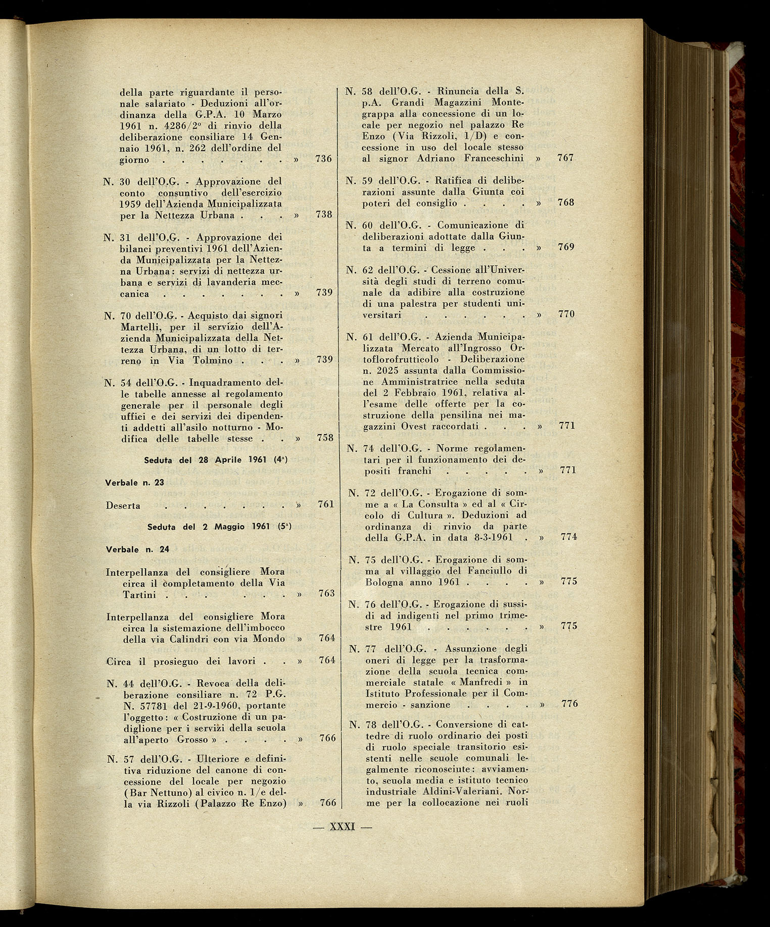 Indice volume 7.12.1960 - 30.6.1961