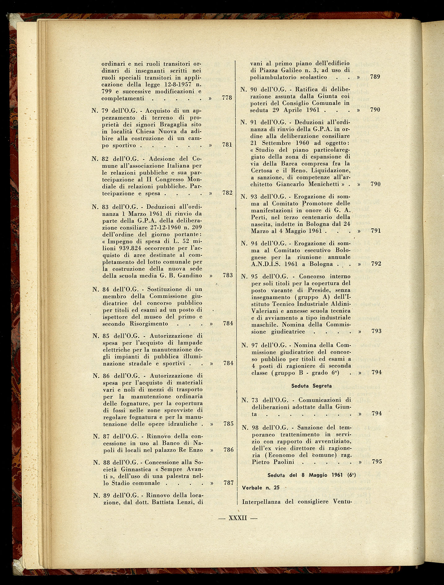 Indice volume 7.12.1960 - 30.6.1961