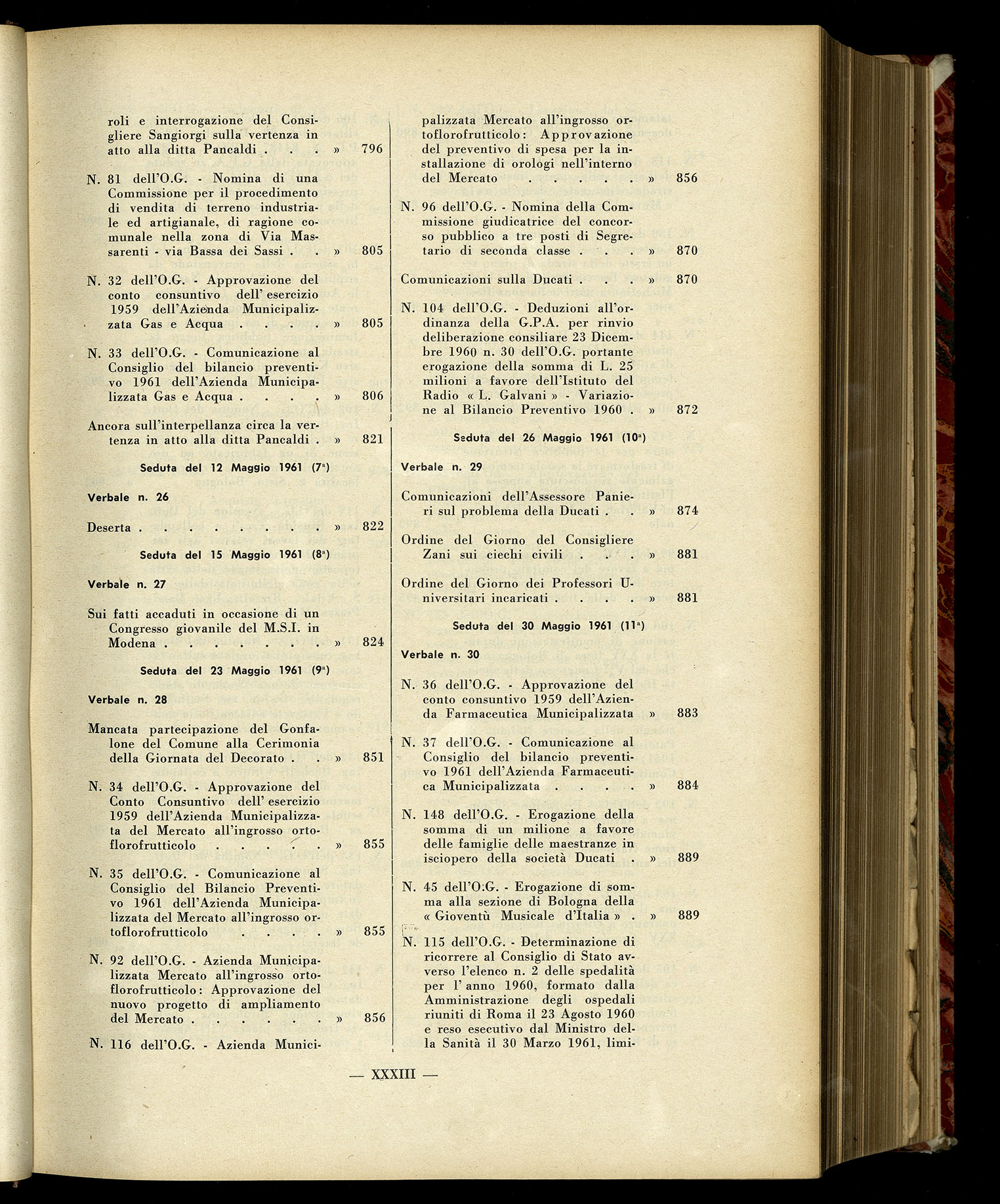 Indice volume 7.12.1960 - 30.6.1961