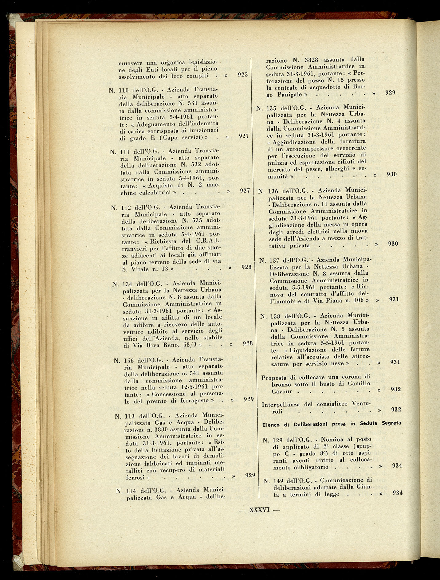 Indice volume 7.12.1960 - 30.6.1961