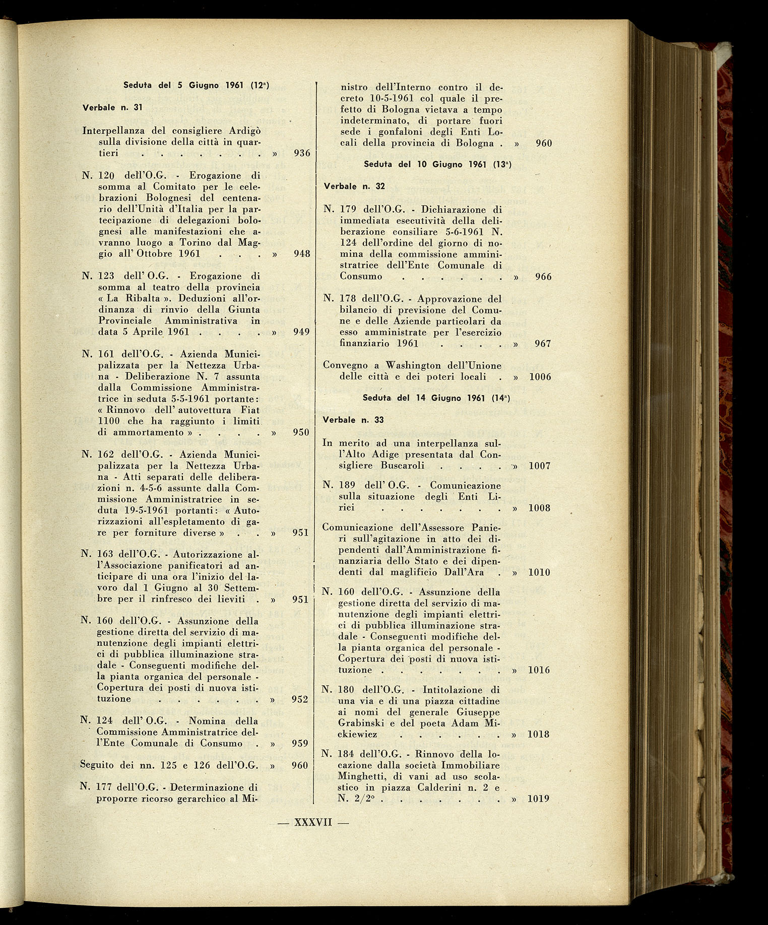 Indice volume 7.12.1960 - 30.6.1961