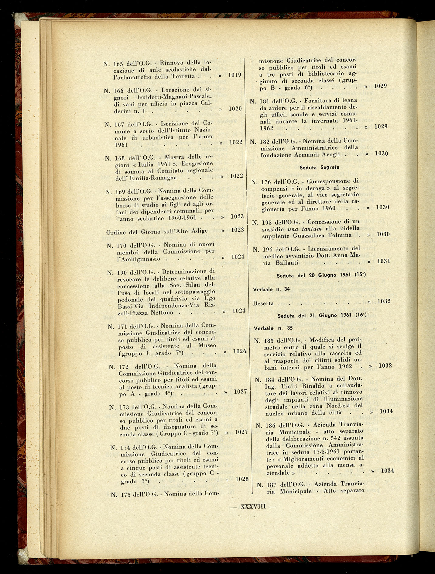 Indice volume 7.12.1960 - 30.6.1961
