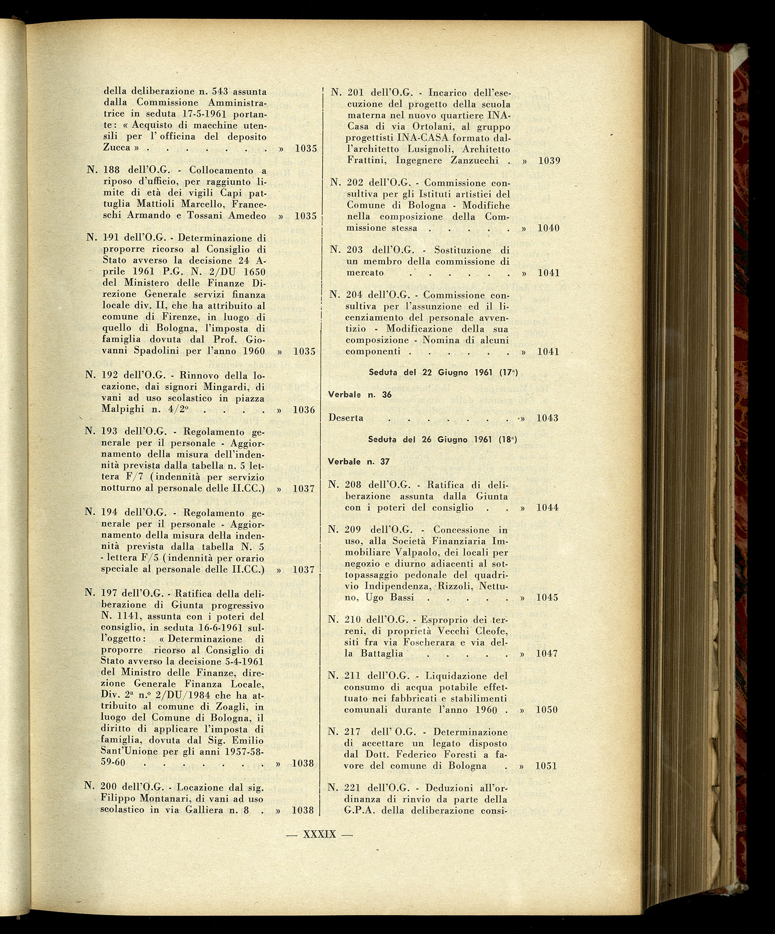 Indice volume 7.12.1960 - 30.6.1961