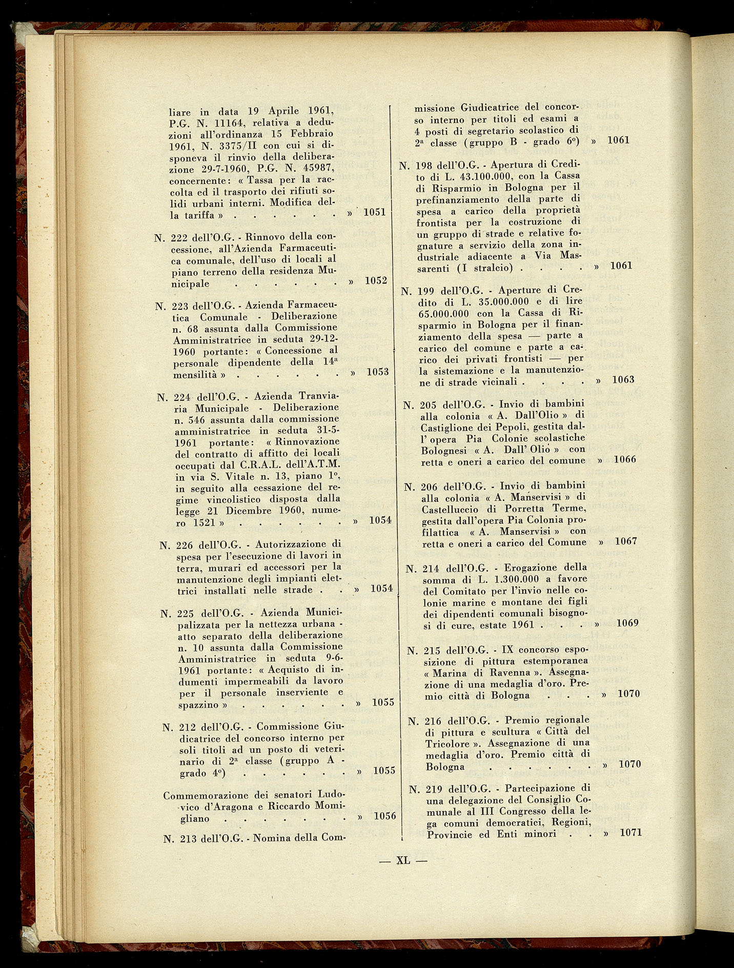Indice volume 7.12.1960 - 30.6.1961
