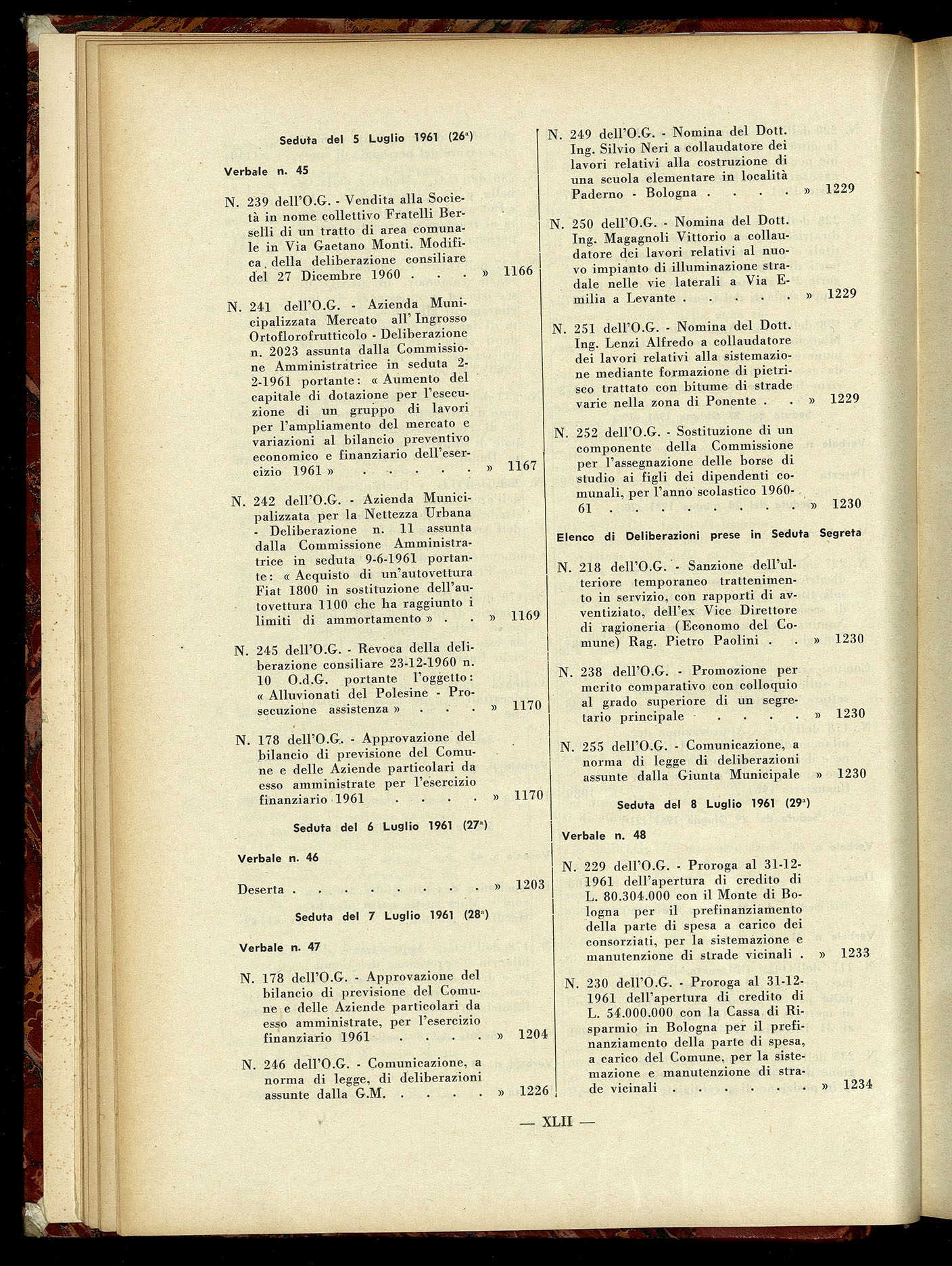 Indice volume 7.12.1960 - 30.6.1961