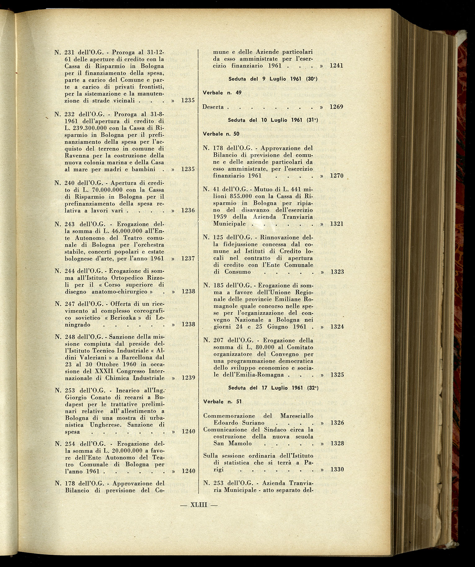 Indice volume 7.12.1960 - 30.6.1961