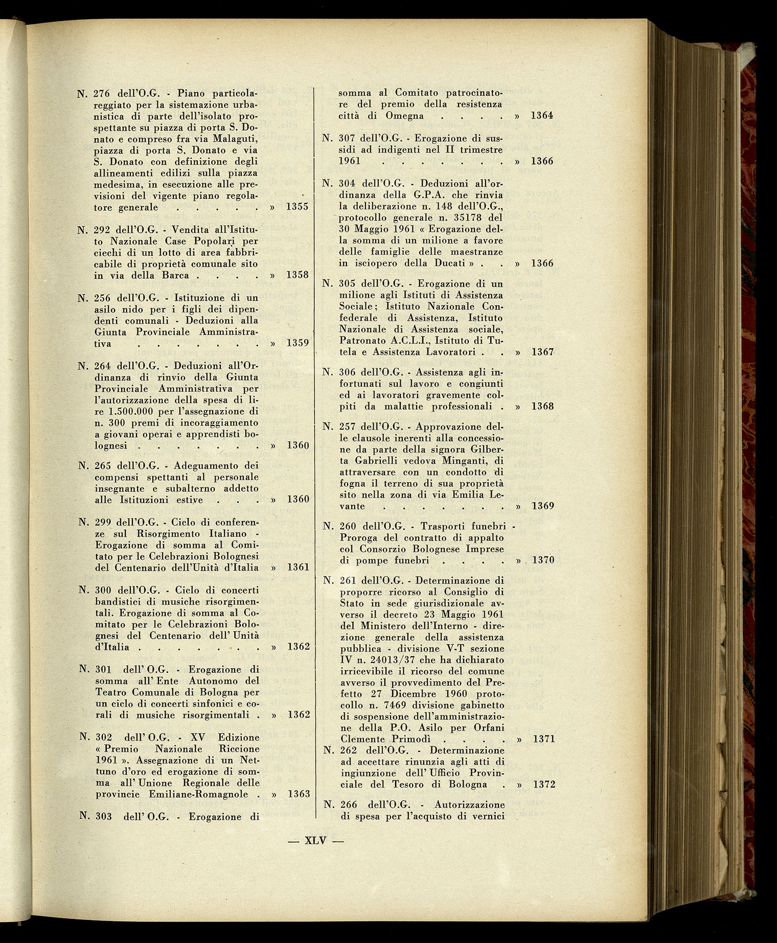 Indice volume 7.12.1960 - 30.6.1961