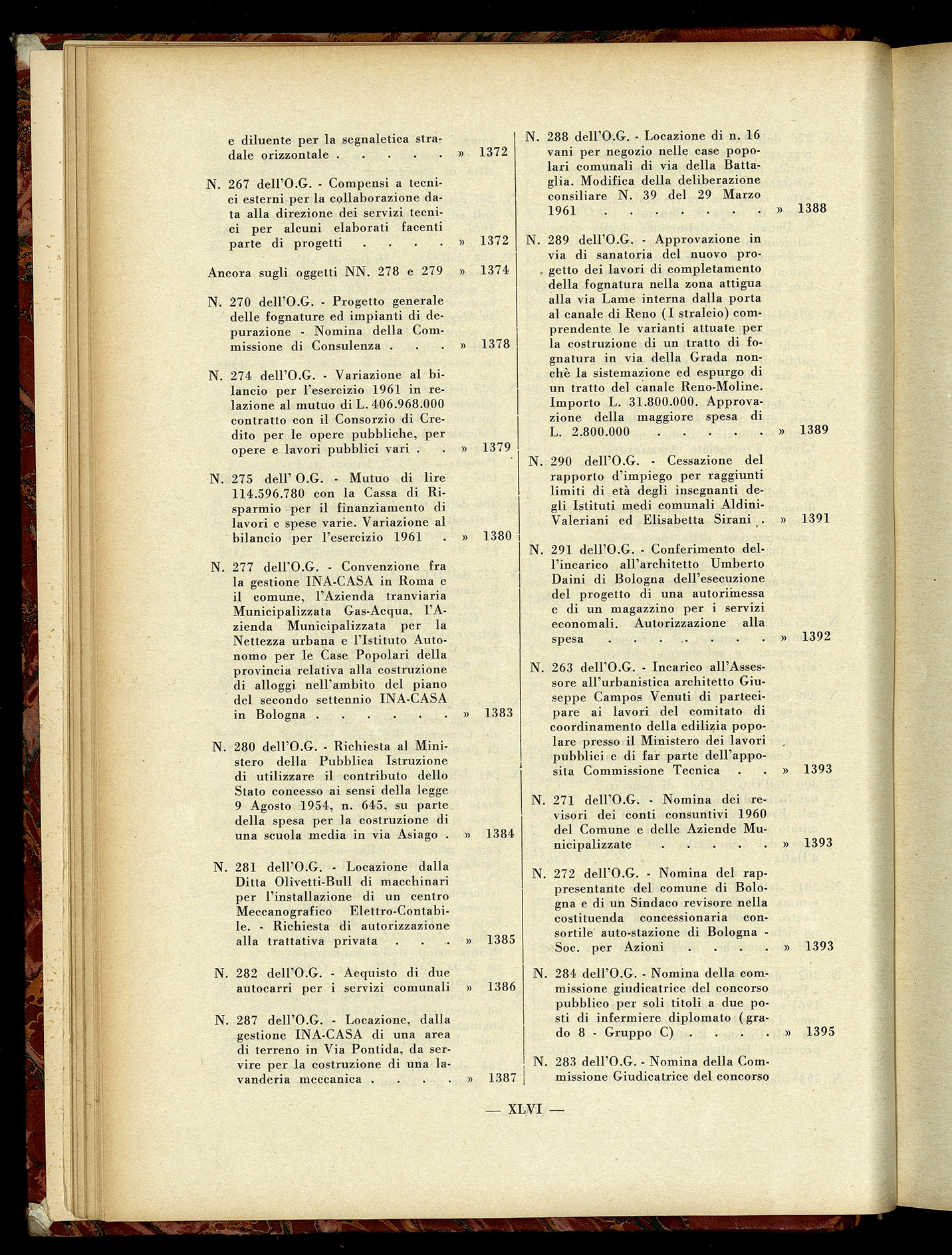 Indice volume 7.12.1960 - 30.6.1961