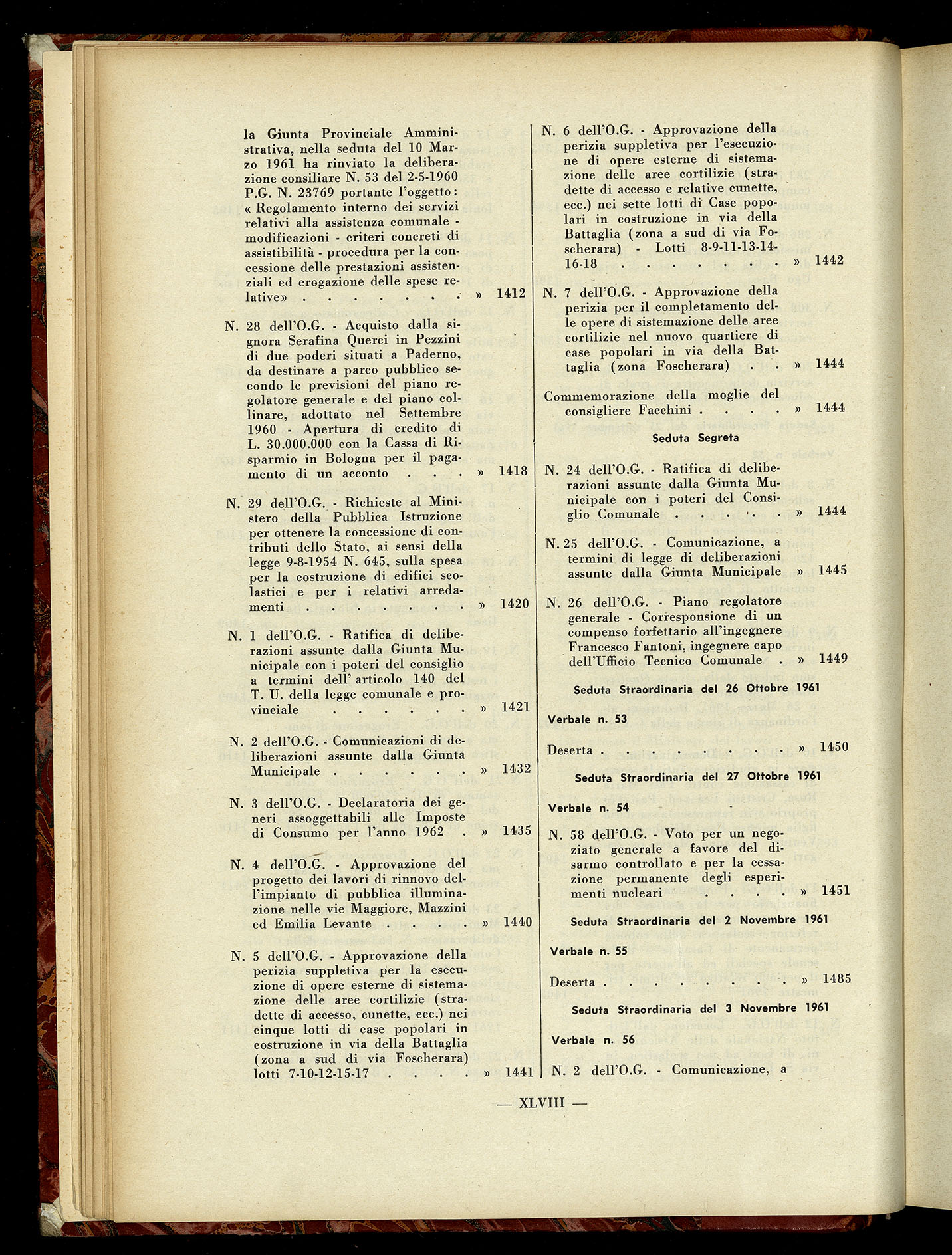 Indice volume 7.12.1960 - 30.6.1961