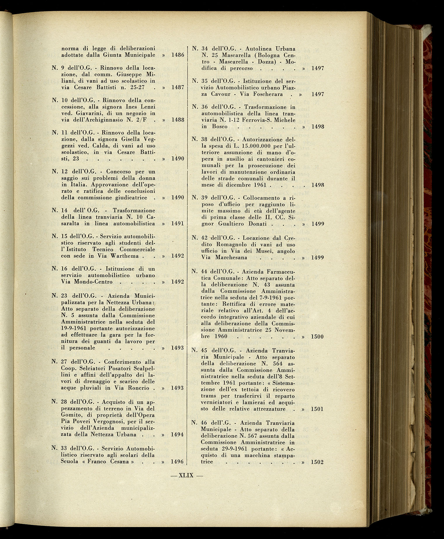 Indice volume 7.12.1960 - 30.6.1961