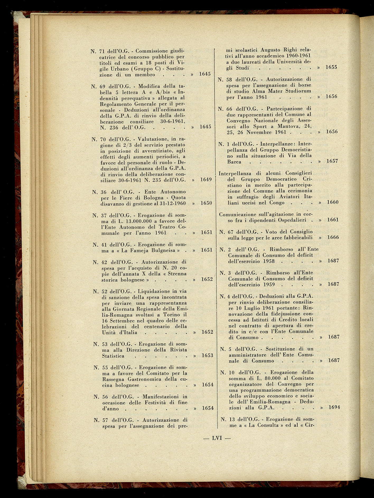 Indice volume 7.12.1960 - 30.6.1961