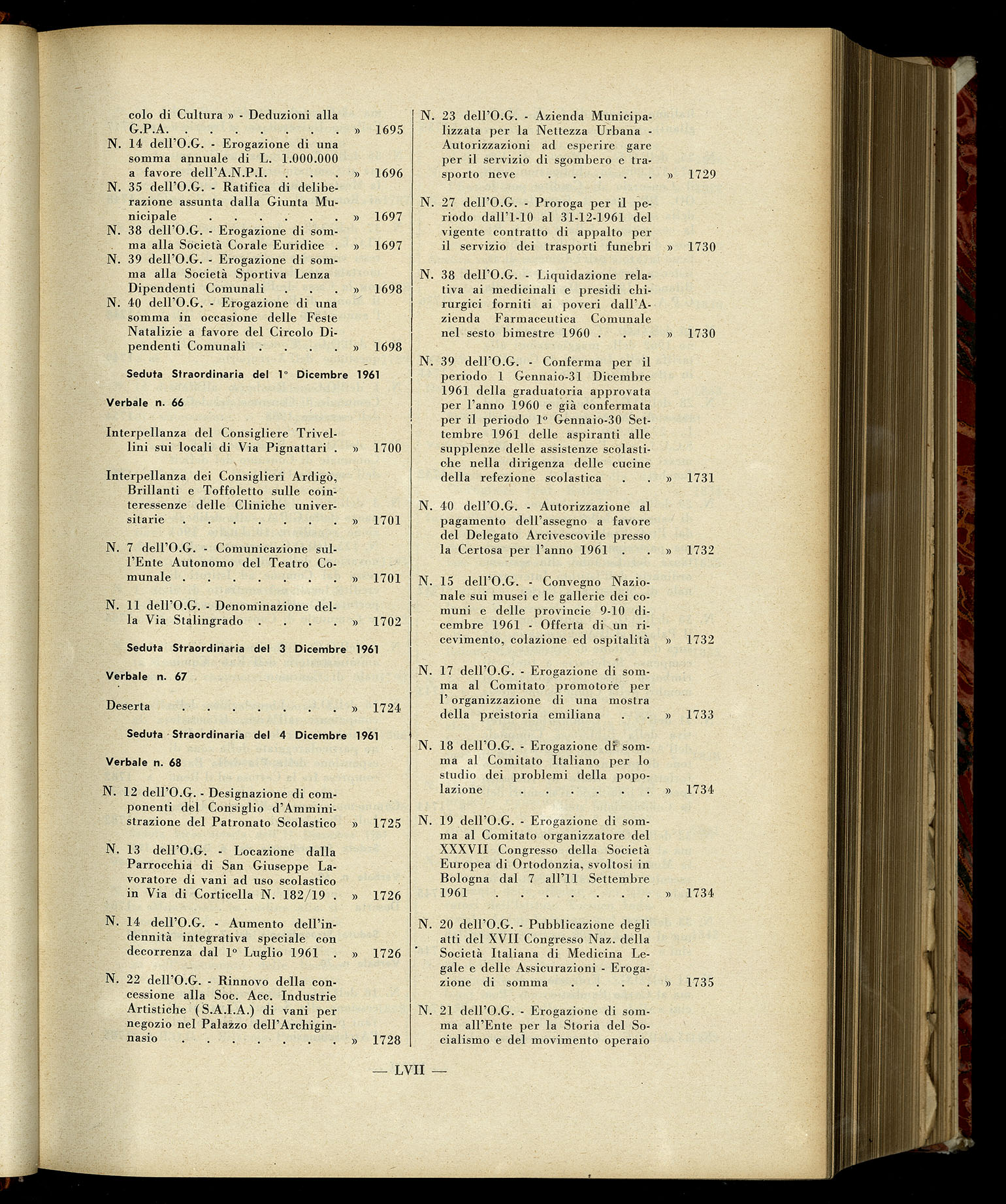 Indice volume 7.12.1960 - 30.6.1961