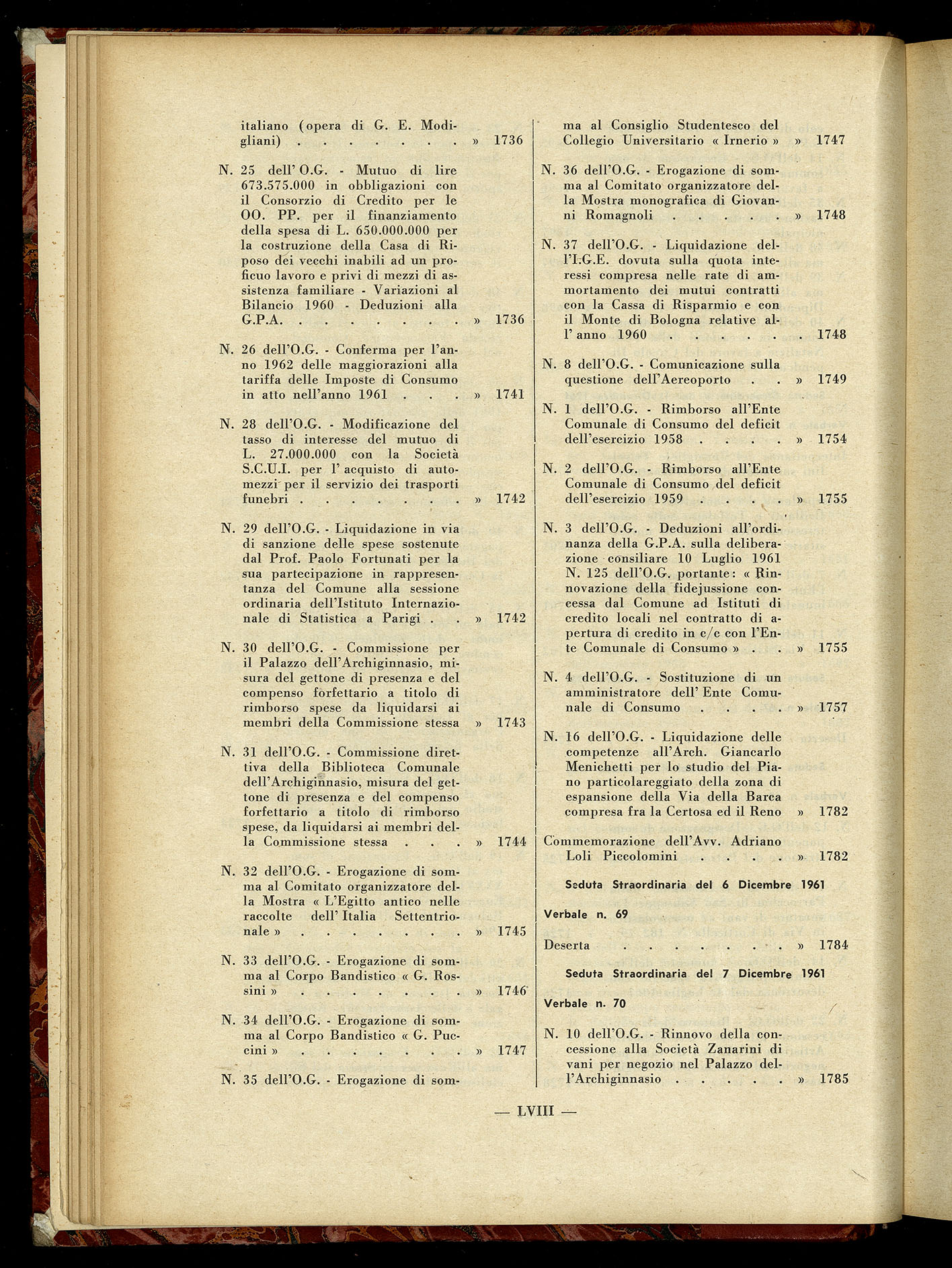 Indice volume 7.12.1960 - 30.6.1961