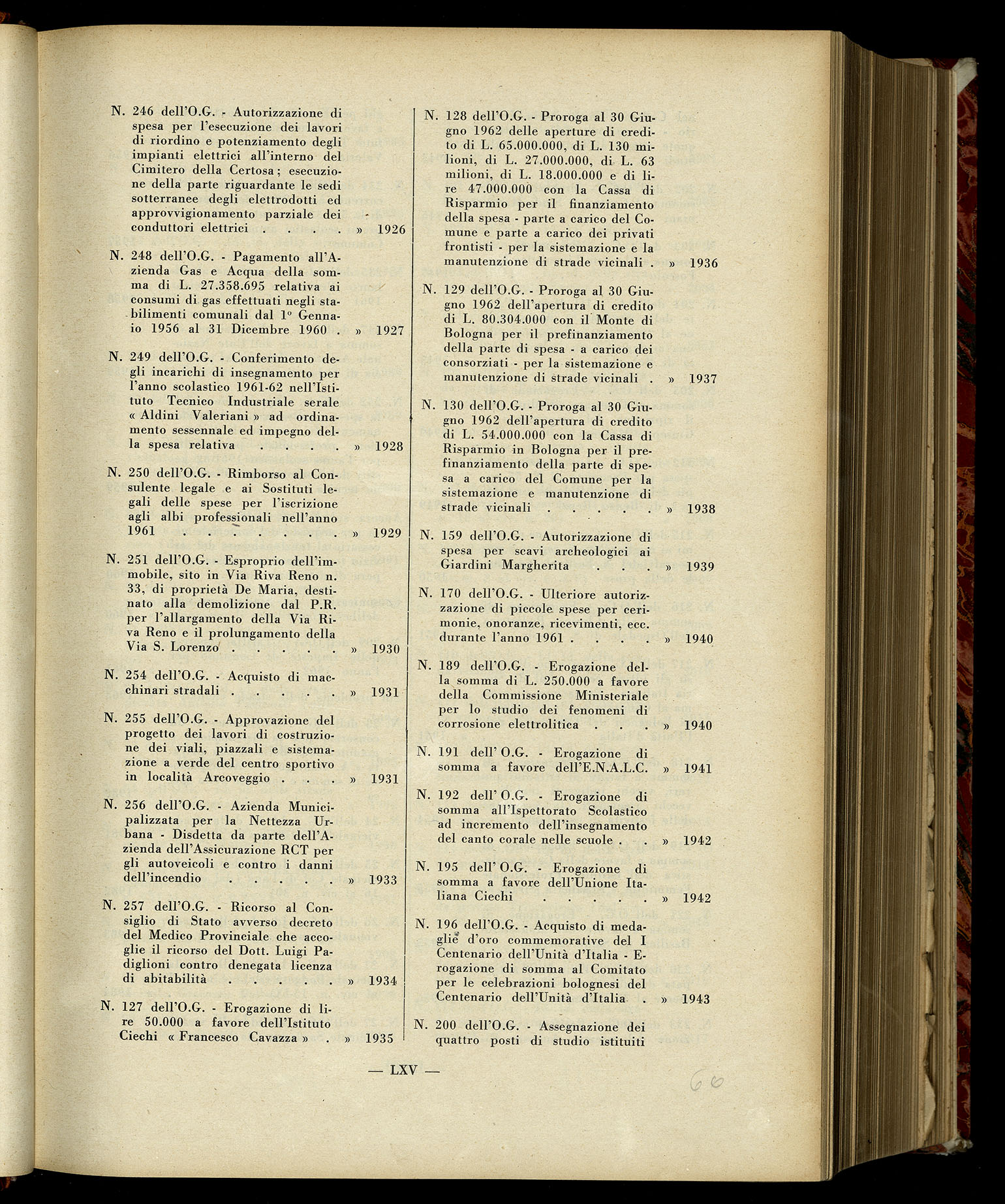 Indice volume 7.12.1960 - 30.6.1961