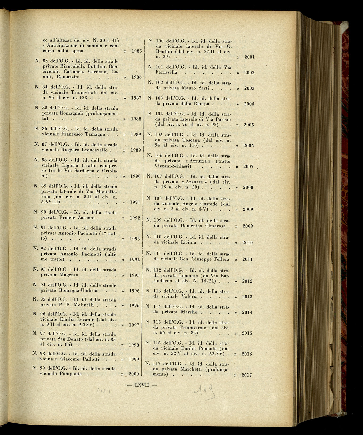 Indice volume 7.12.1960 - 30.6.1961