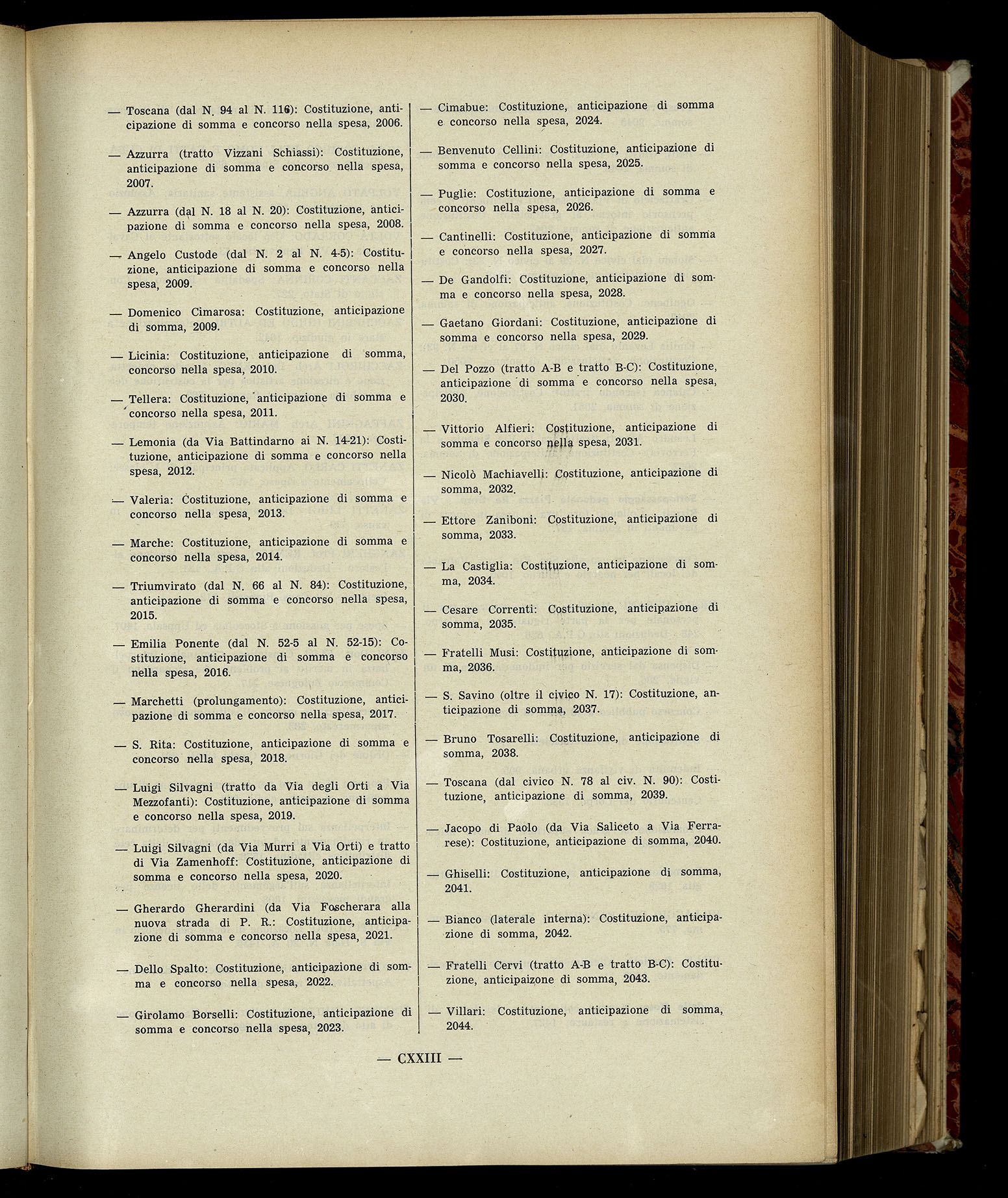 Indice volume 7.12.1960 - 30.6.1961