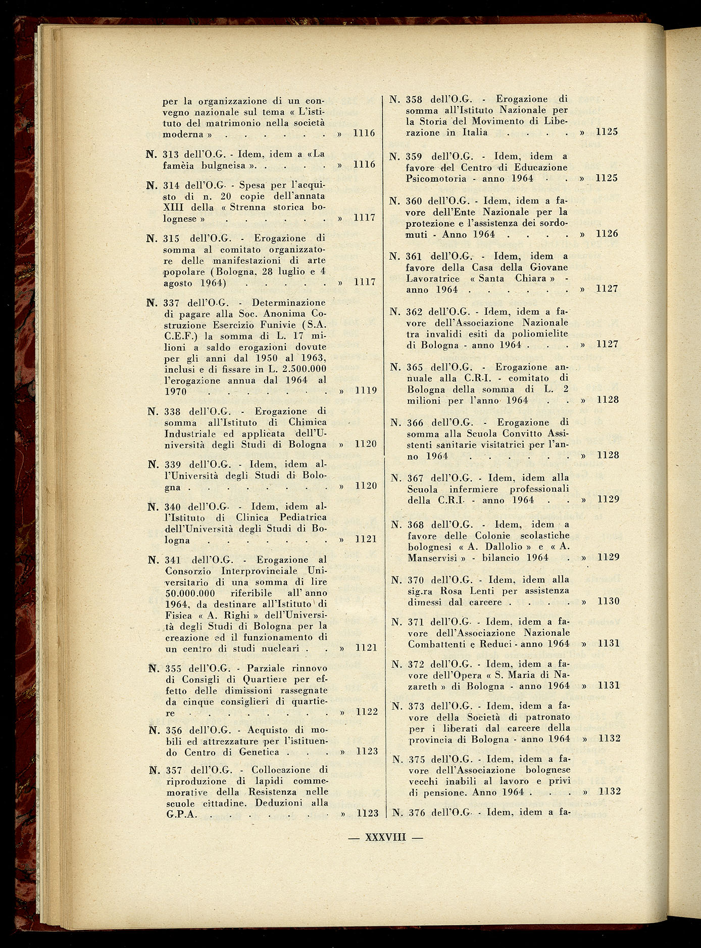 Indice volume 15.1.1964 - 30.6.1964
