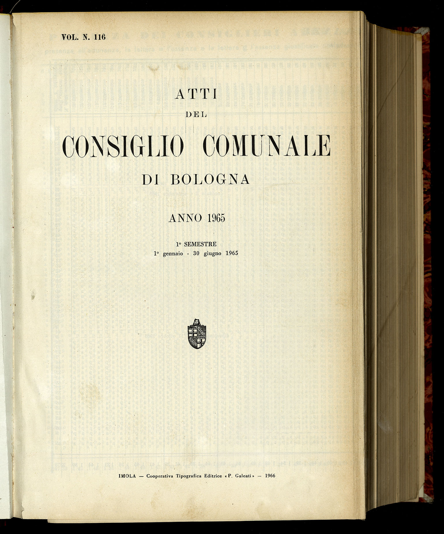 Indice volume 6.2.1965 - 30.6.1965
