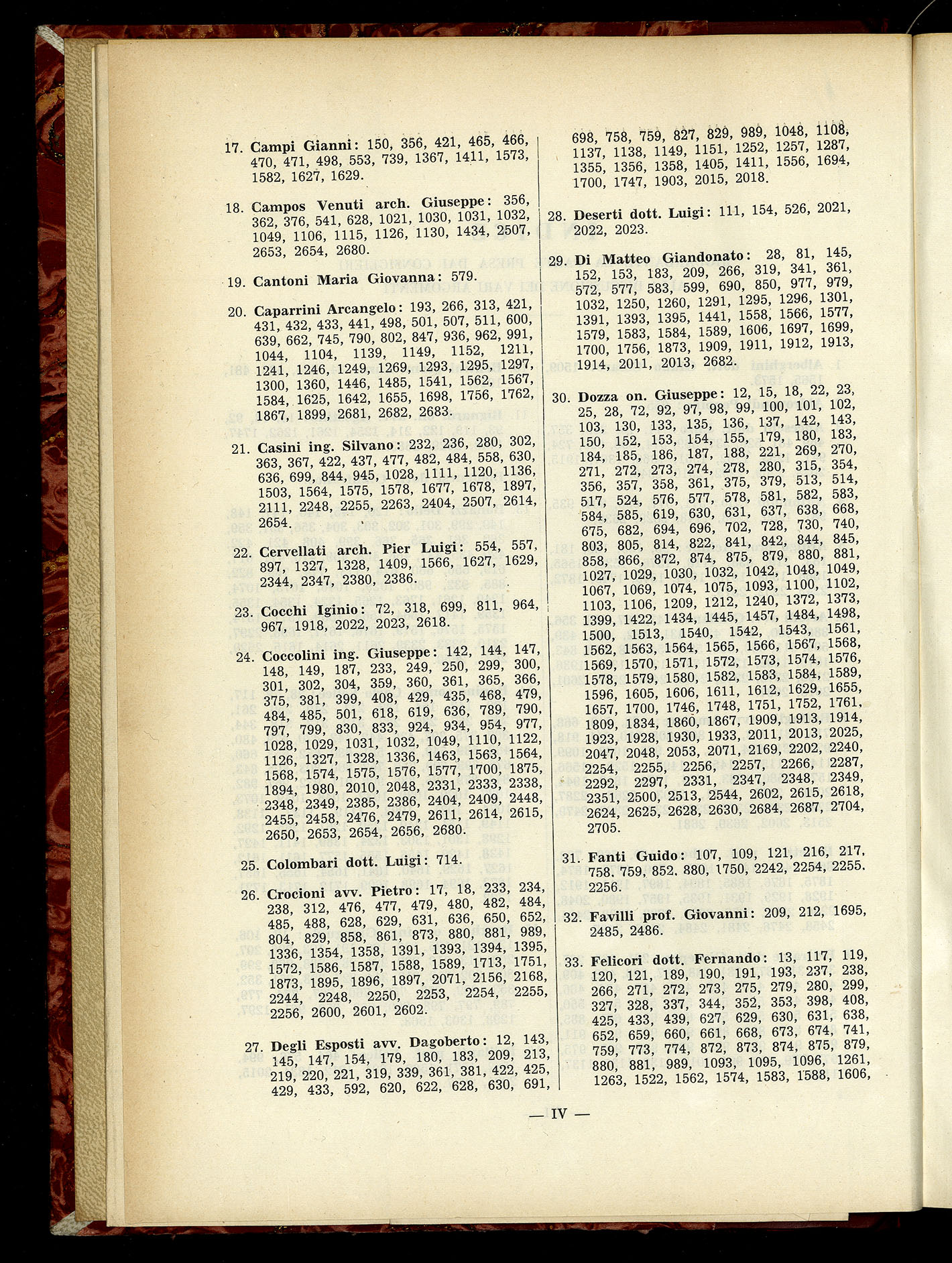 Indice volume 6.2.1965 - 30.6.1965
