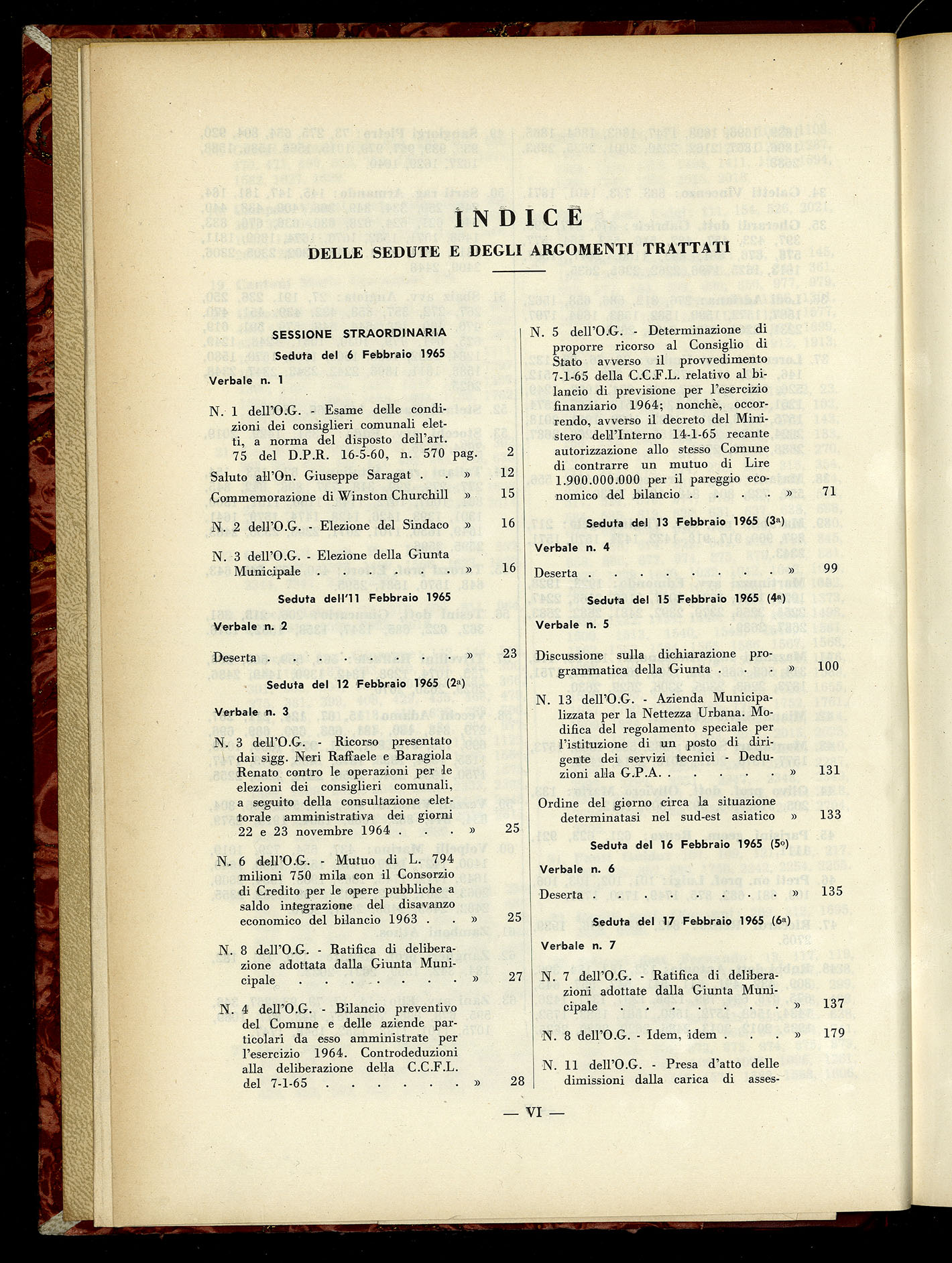 Indice volume 6.2.1965 - 30.6.1965