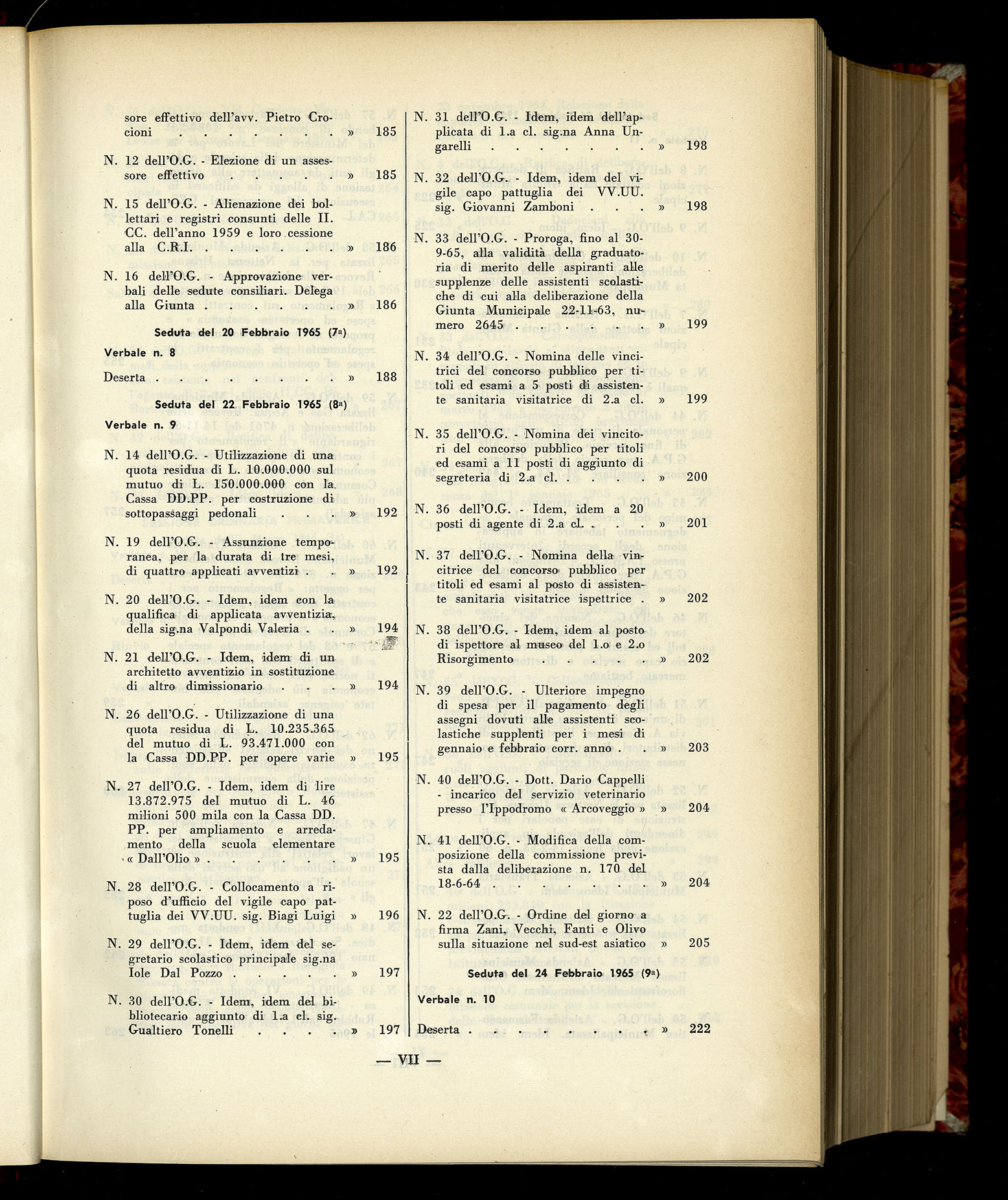 Indice volume 6.2.1965 - 30.6.1965
