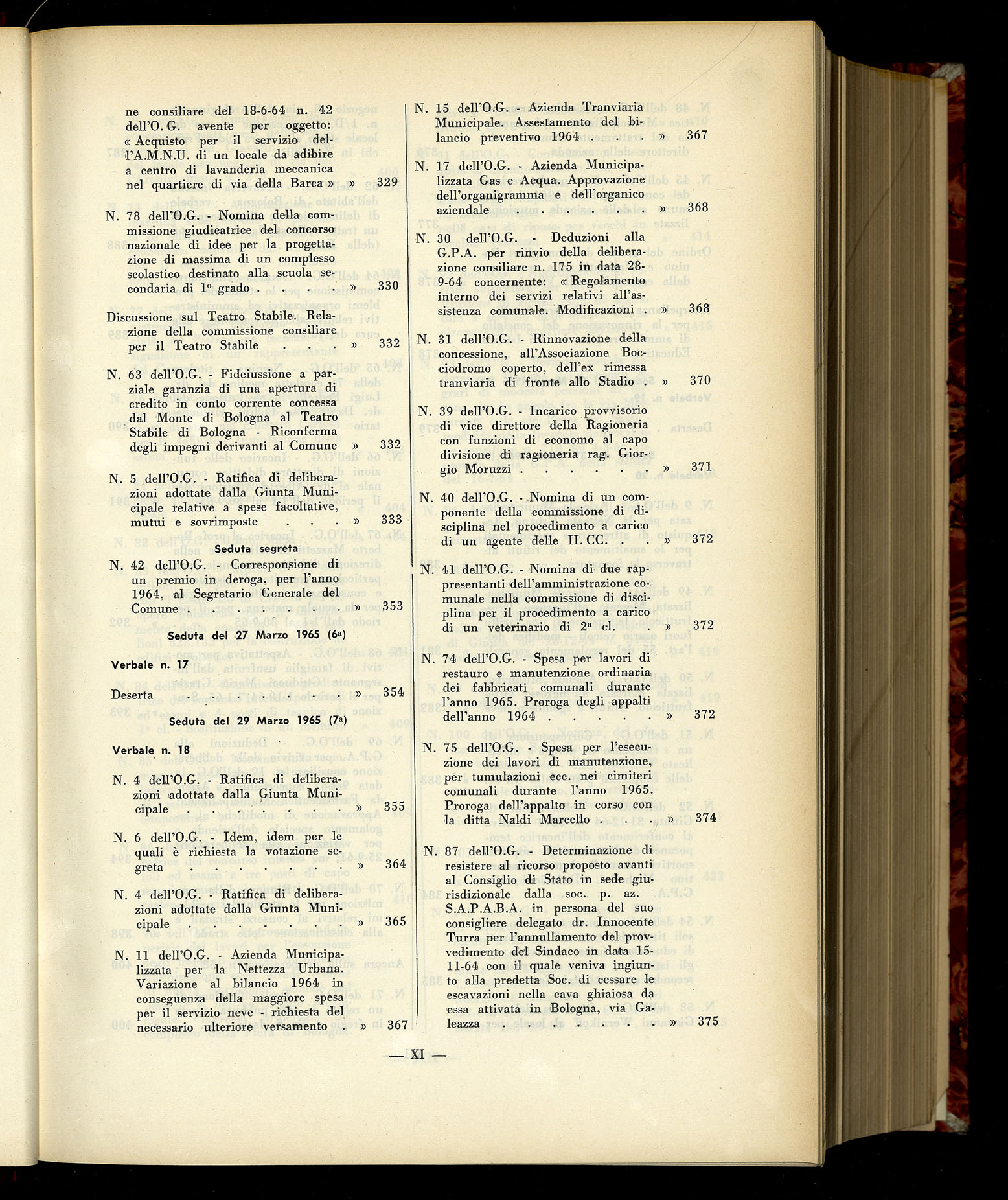 Indice volume 6.2.1965 - 30.6.1965