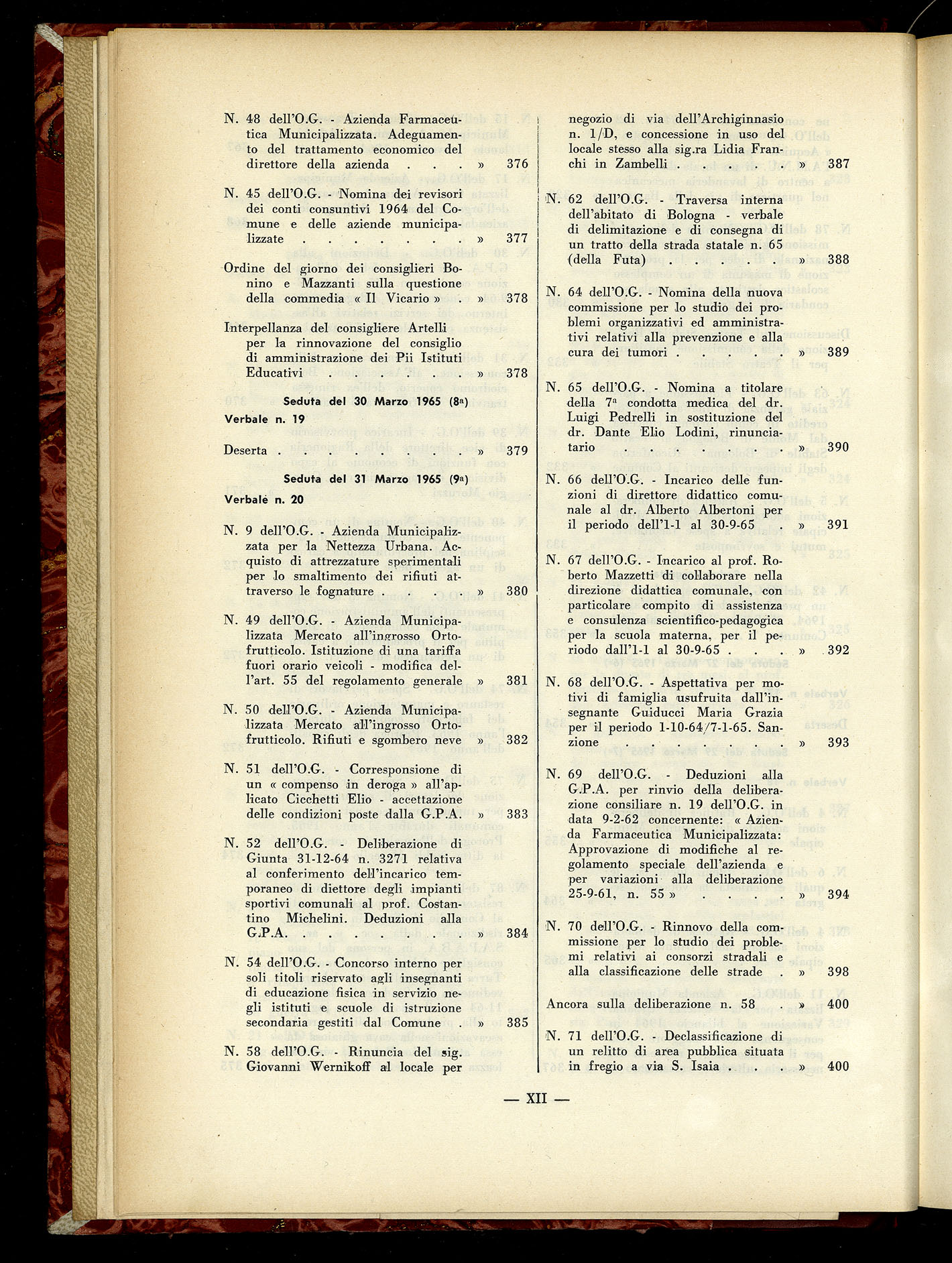Indice volume 6.2.1965 - 30.6.1965