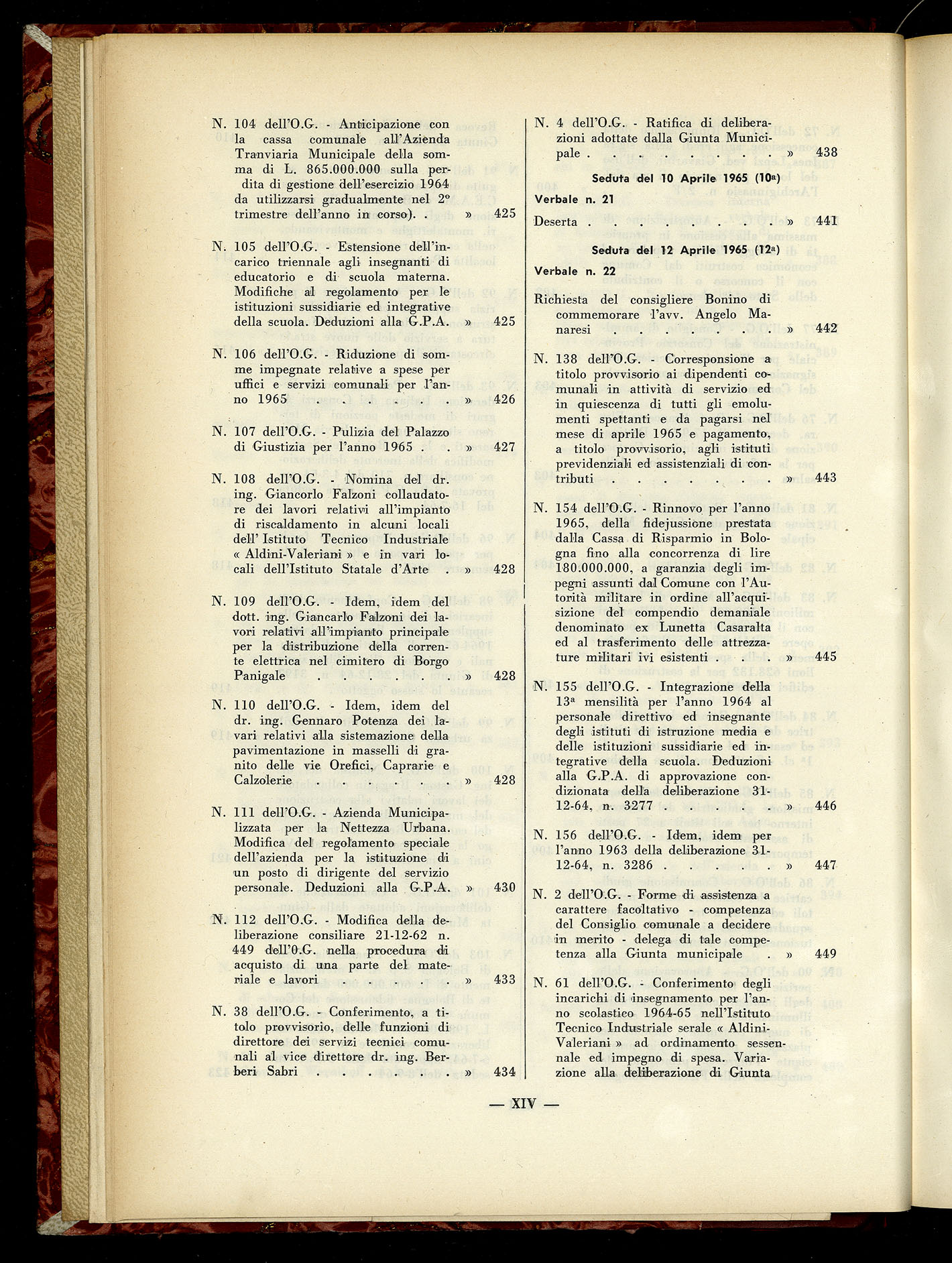 Indice volume 6.2.1965 - 30.6.1965