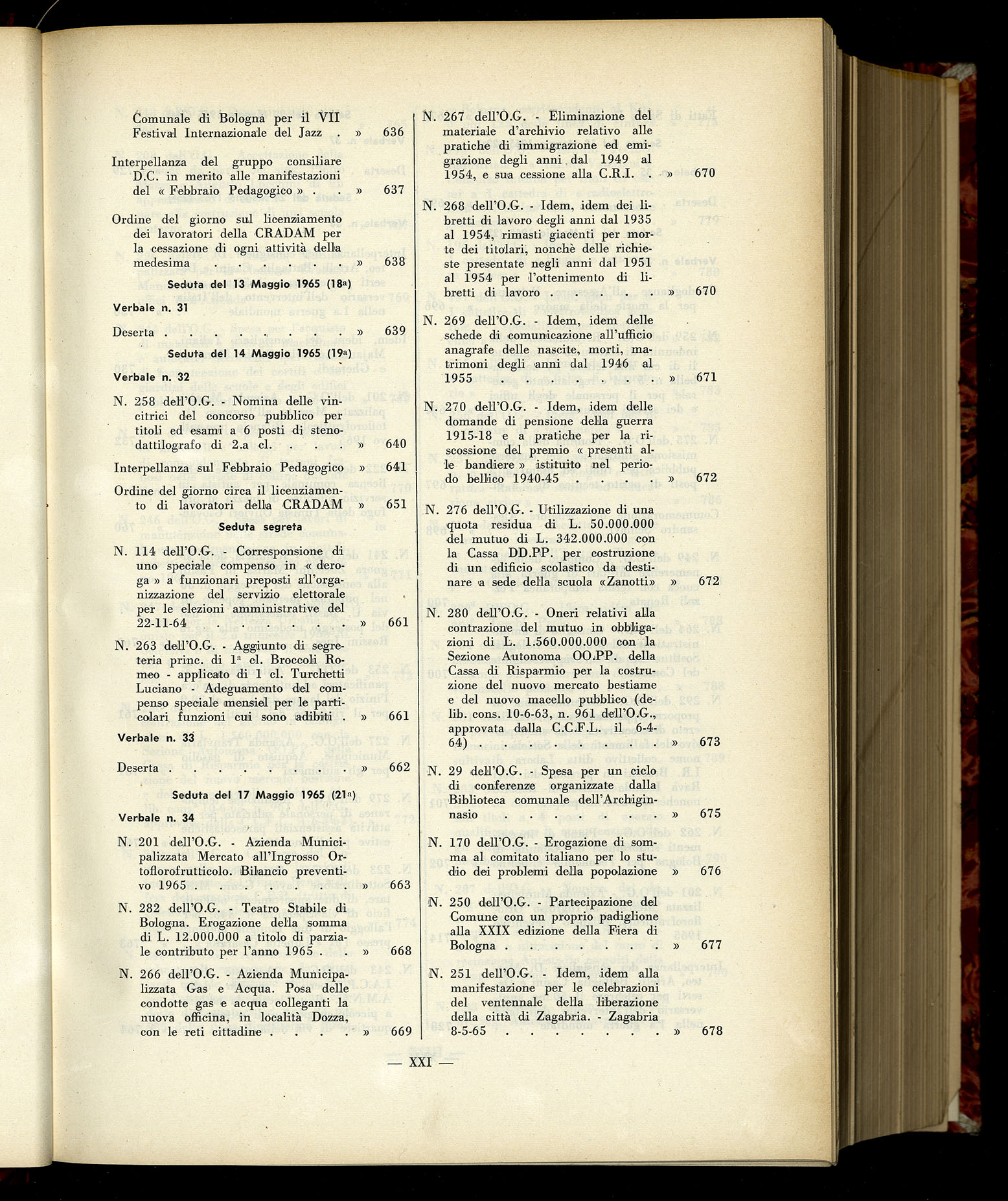 Indice volume 6.2.1965 - 30.6.1965