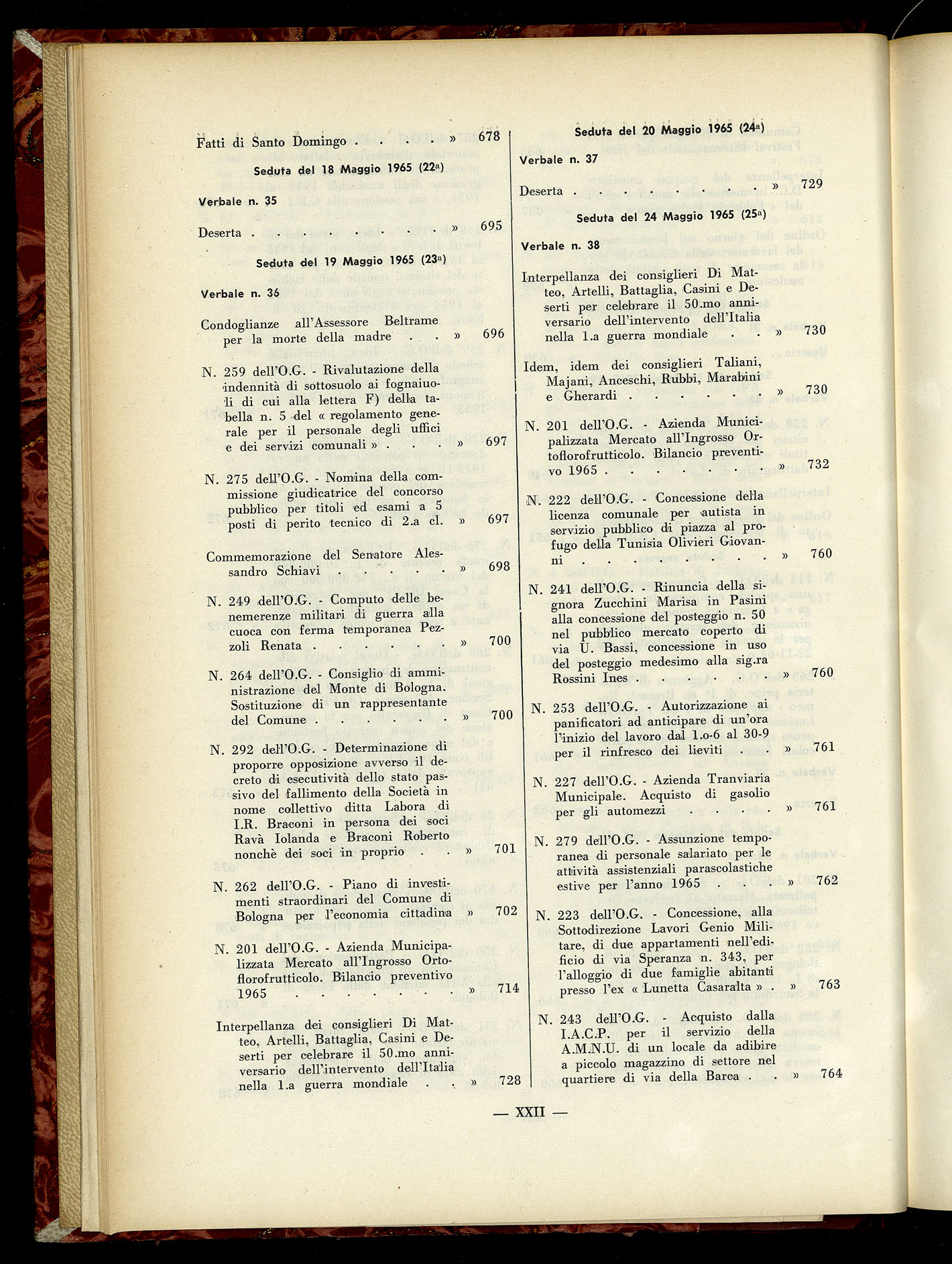 Indice volume 6.2.1965 - 30.6.1965