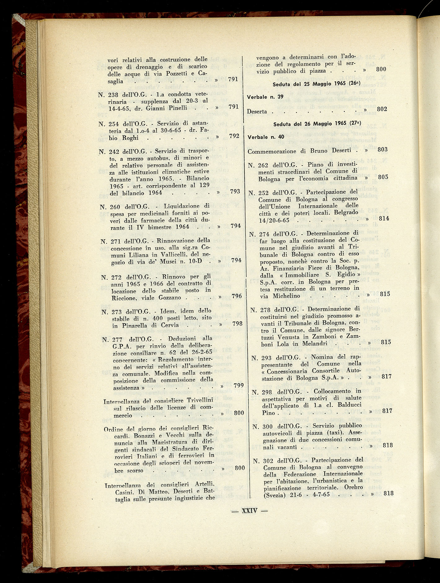 Indice volume 6.2.1965 - 30.6.1965