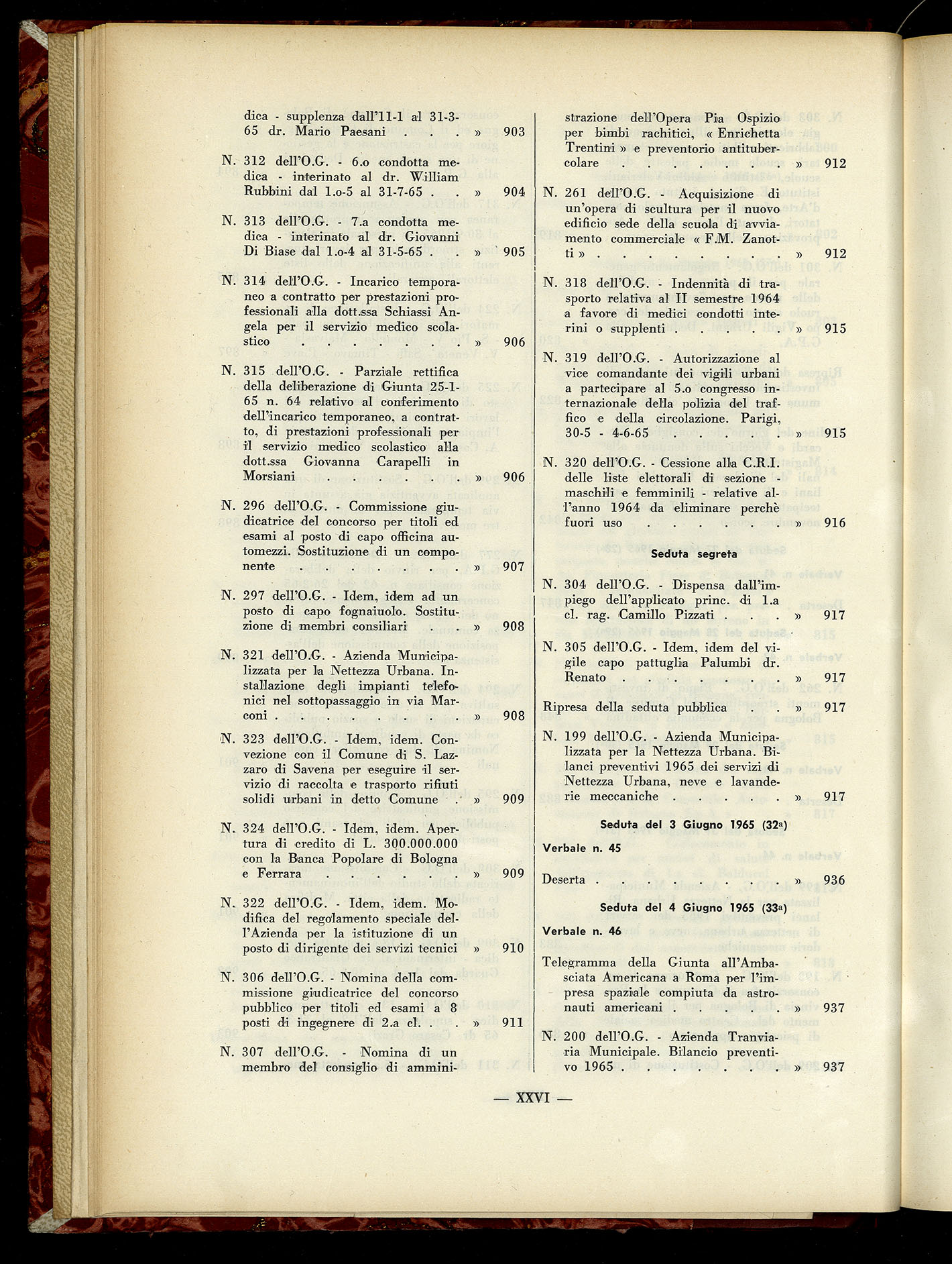 Indice volume 6.2.1965 - 30.6.1965