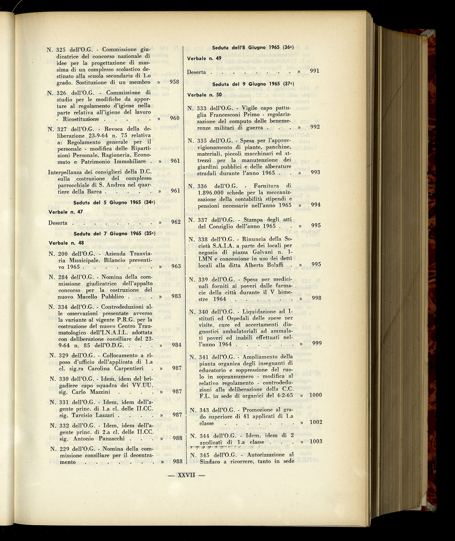 Indice volume 6.2.1965 - 30.6.1965